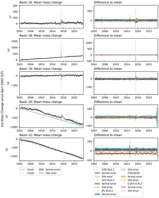 Remotesensing 17 03870 g0a6