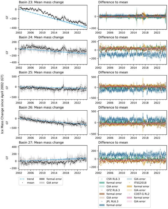 Remotesensing 17 03870 g0a7