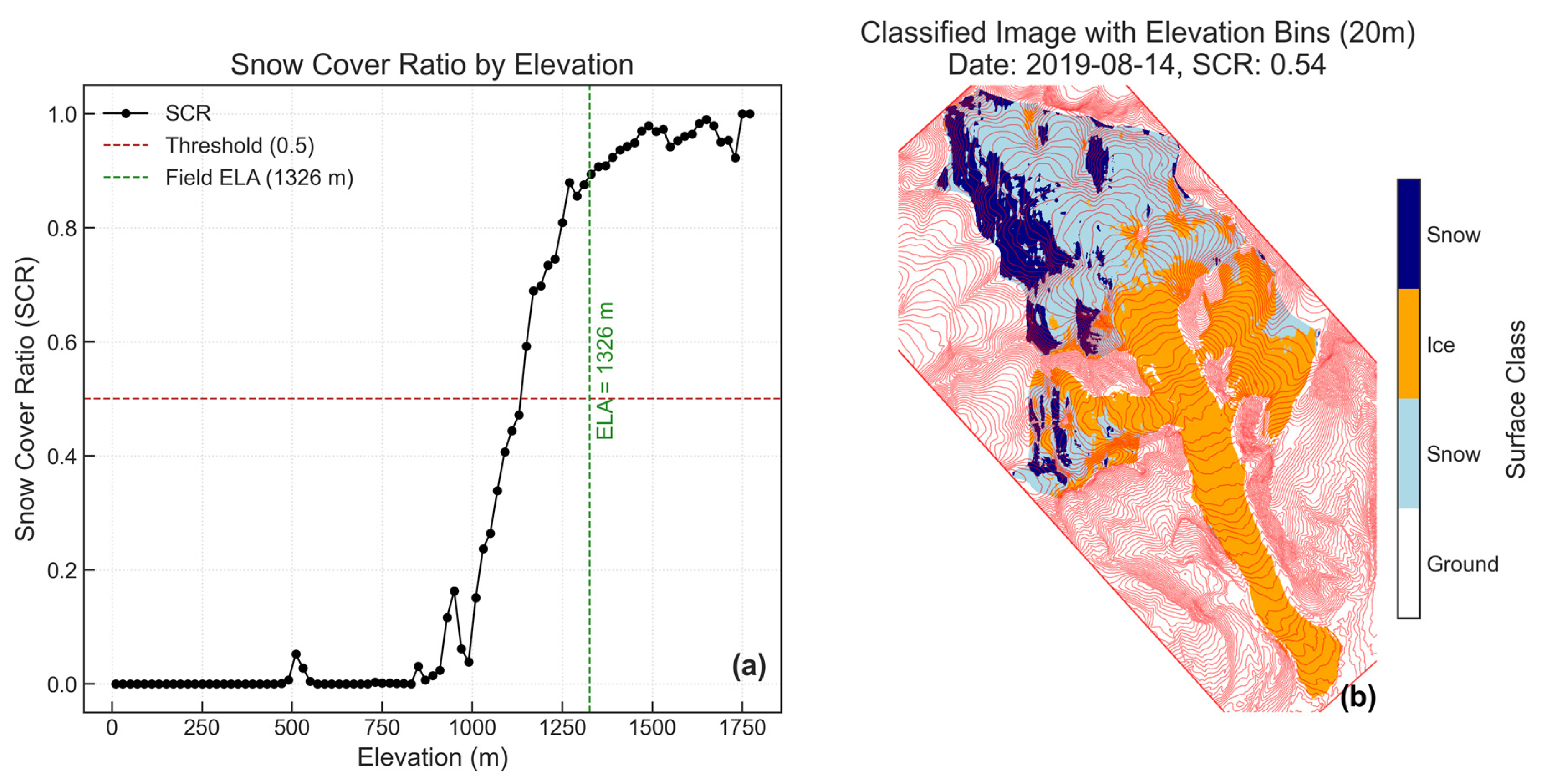 Remotesensing 17 03872 g001 Remotesensing 17 03872 g001