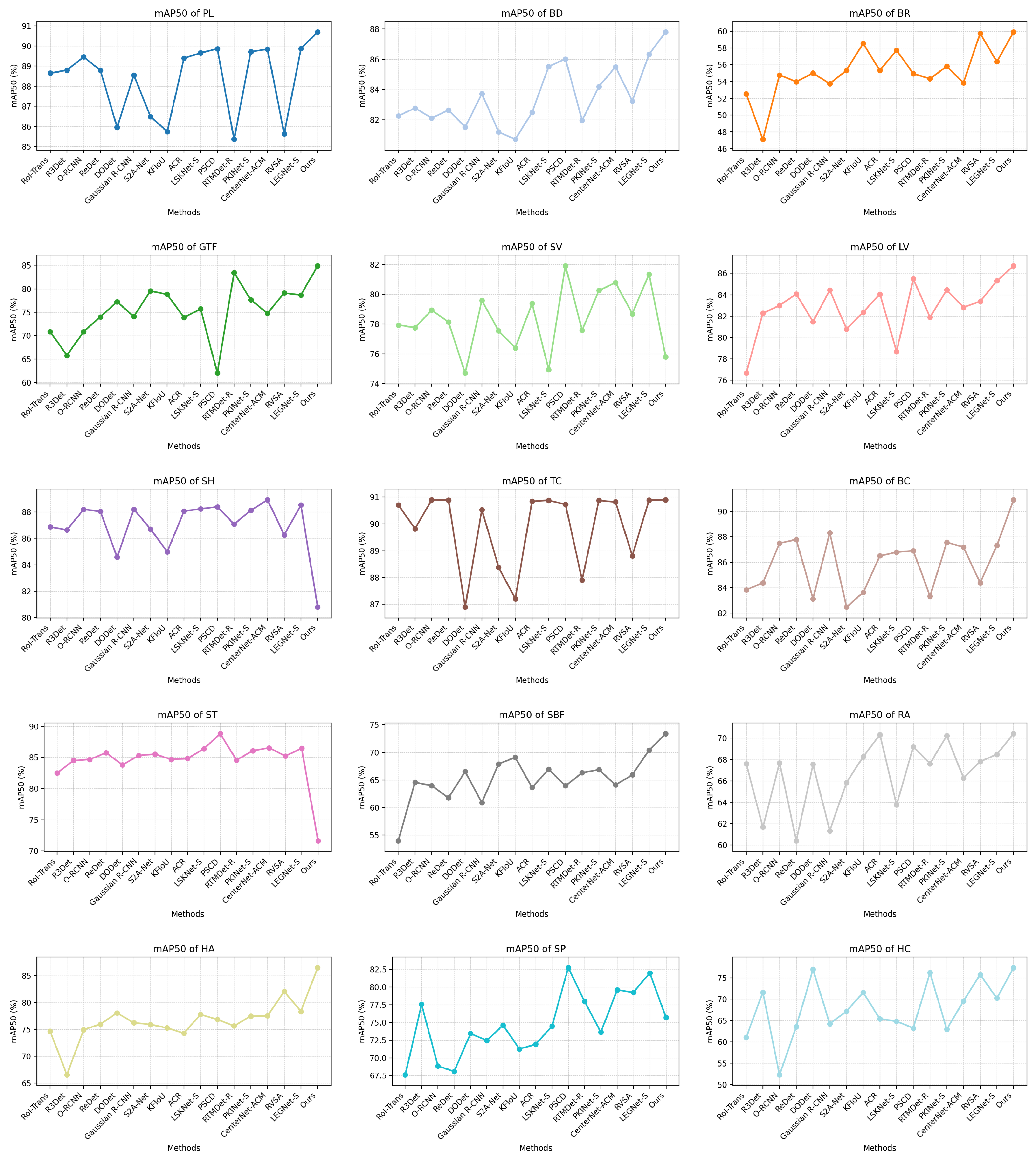Remotesensing 17 03876 g005 Remotesensing 17 03876 g005