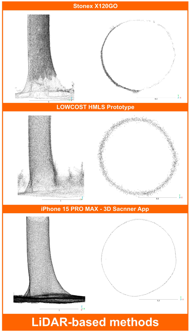 Remotesensing 17 03888 i002 Remotesensing 17 03888 i002