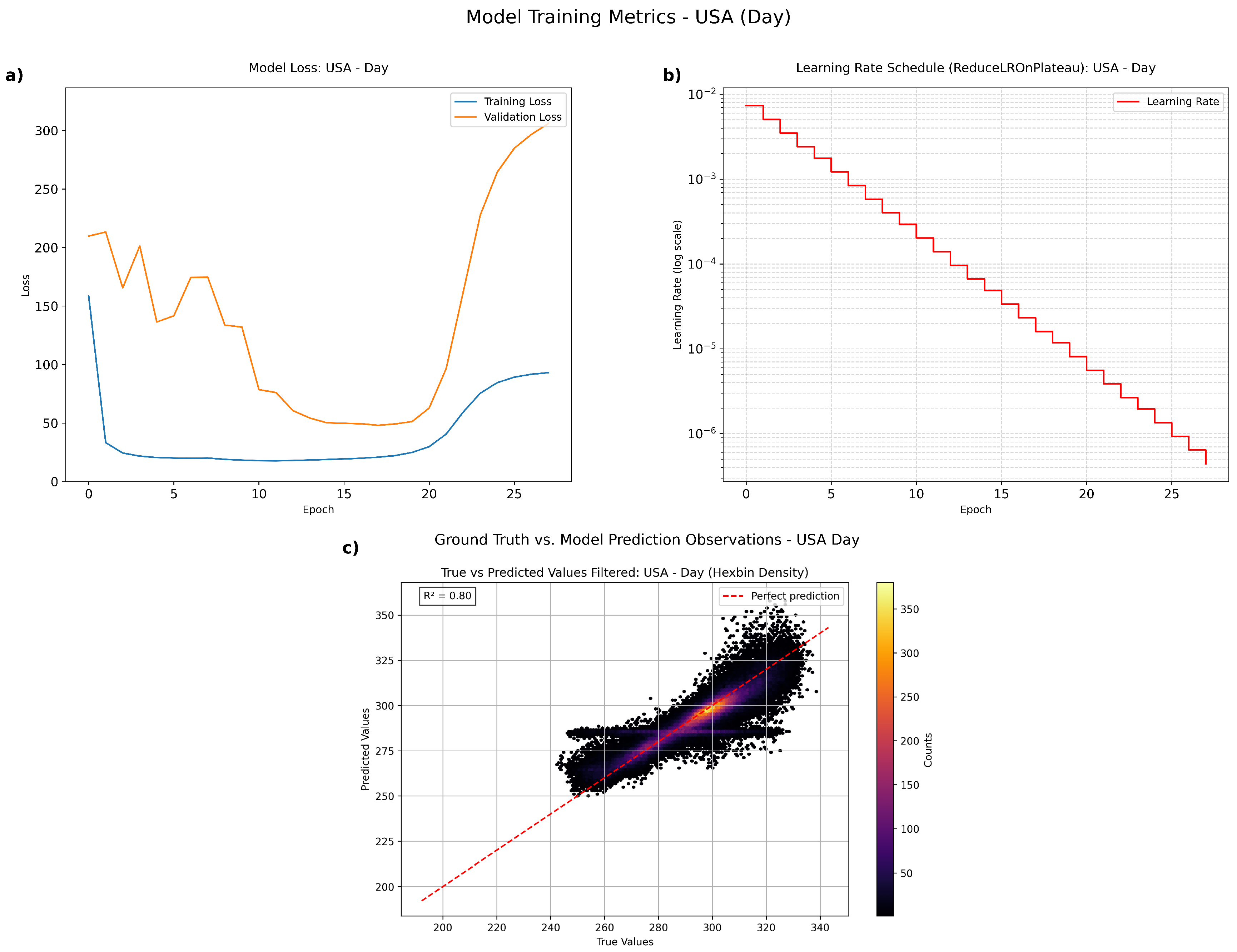 Remotesensing 17 03893 g004 Remotesensing 17 03893 g004