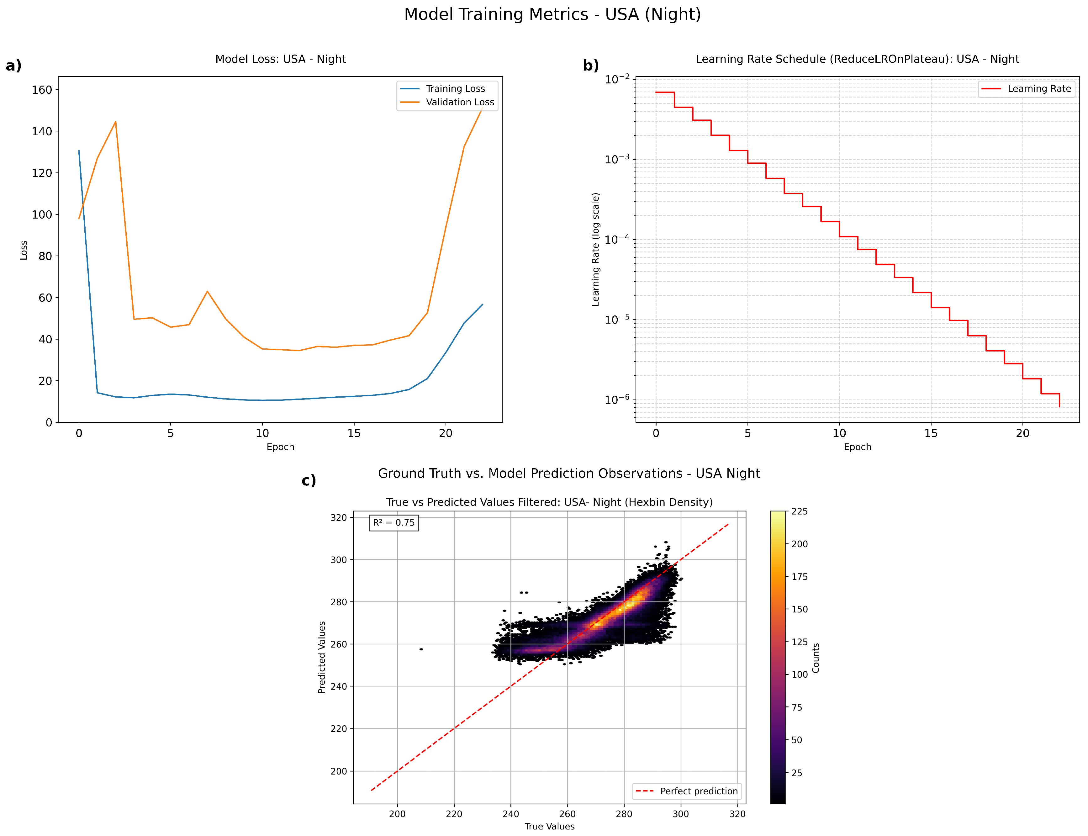 Remotesensing 17 03893 g005 Remotesensing 17 03893 g005