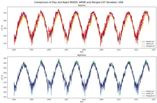Remotesensing 17 03893 g0a3