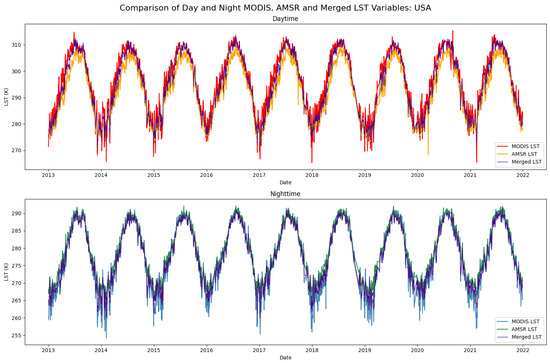 Remotesensing 17 03893 g0a4
