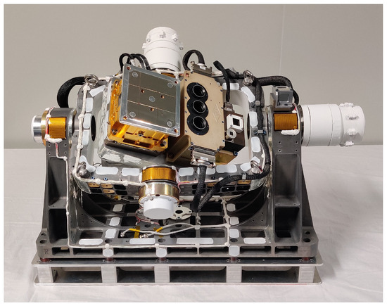 Remotesensing 17 03902 g0a1