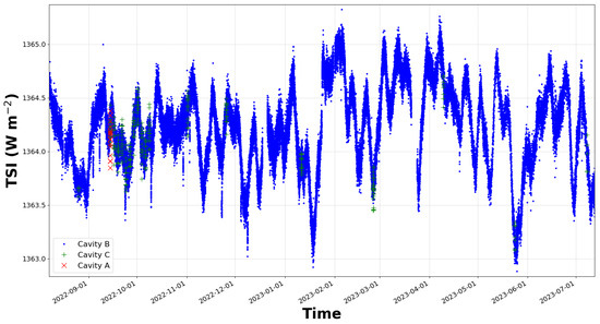 Remotesensing 17 03902 g0a3