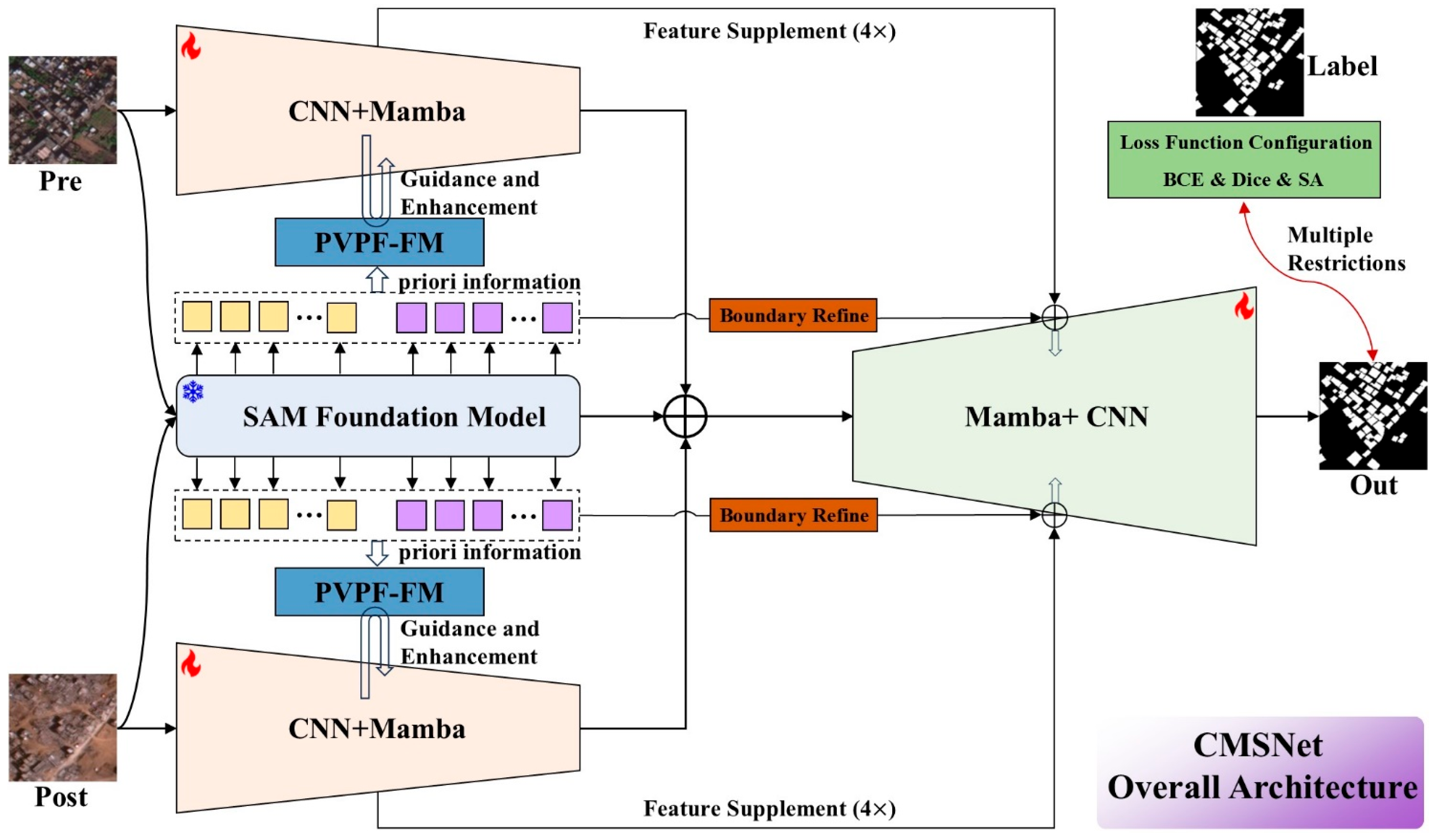 Remotesensing 17 03913 g002 Remotesensing 17 03913 g002