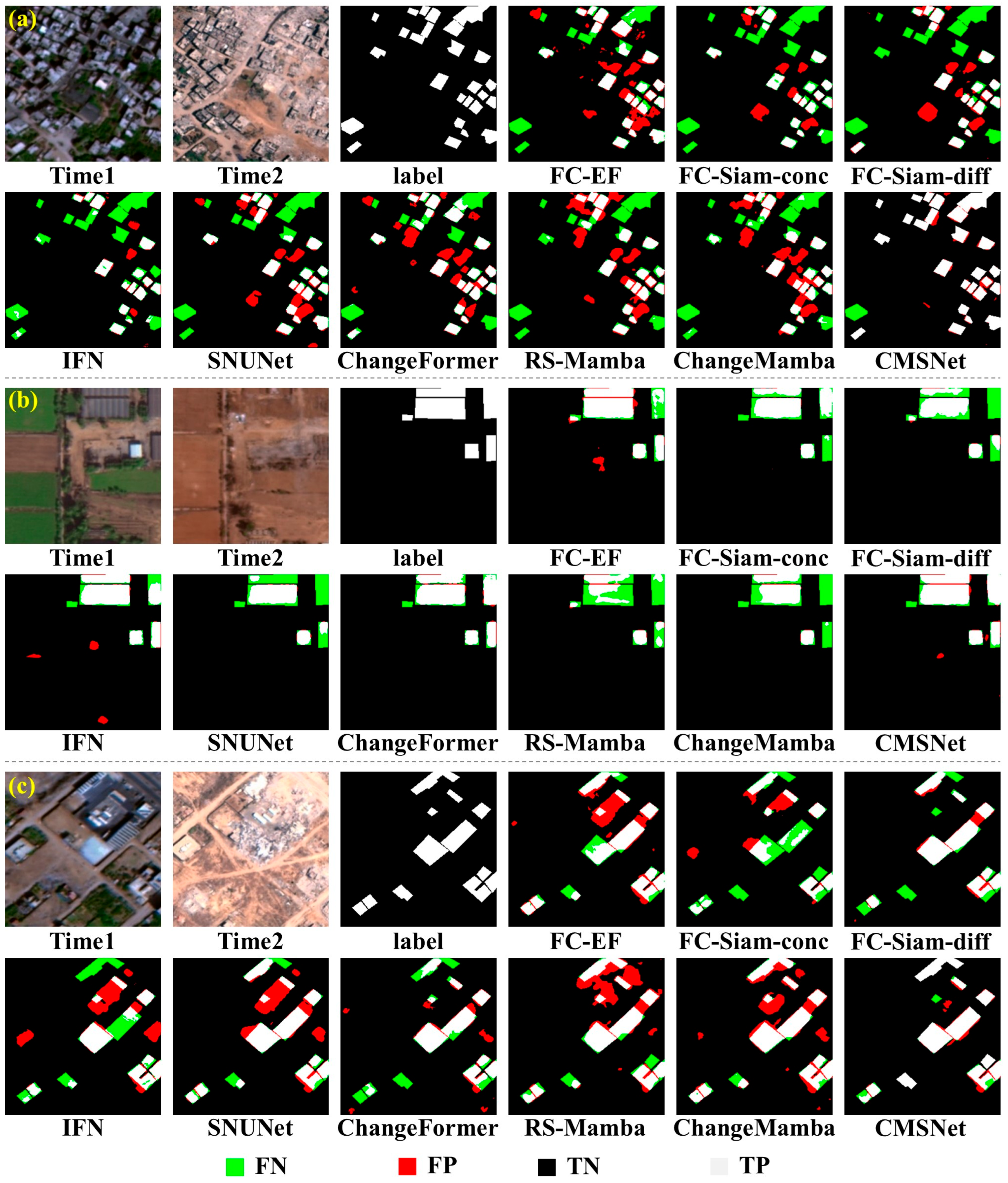 Remotesensing 17 03913 g006 Remotesensing 17 03913 g006