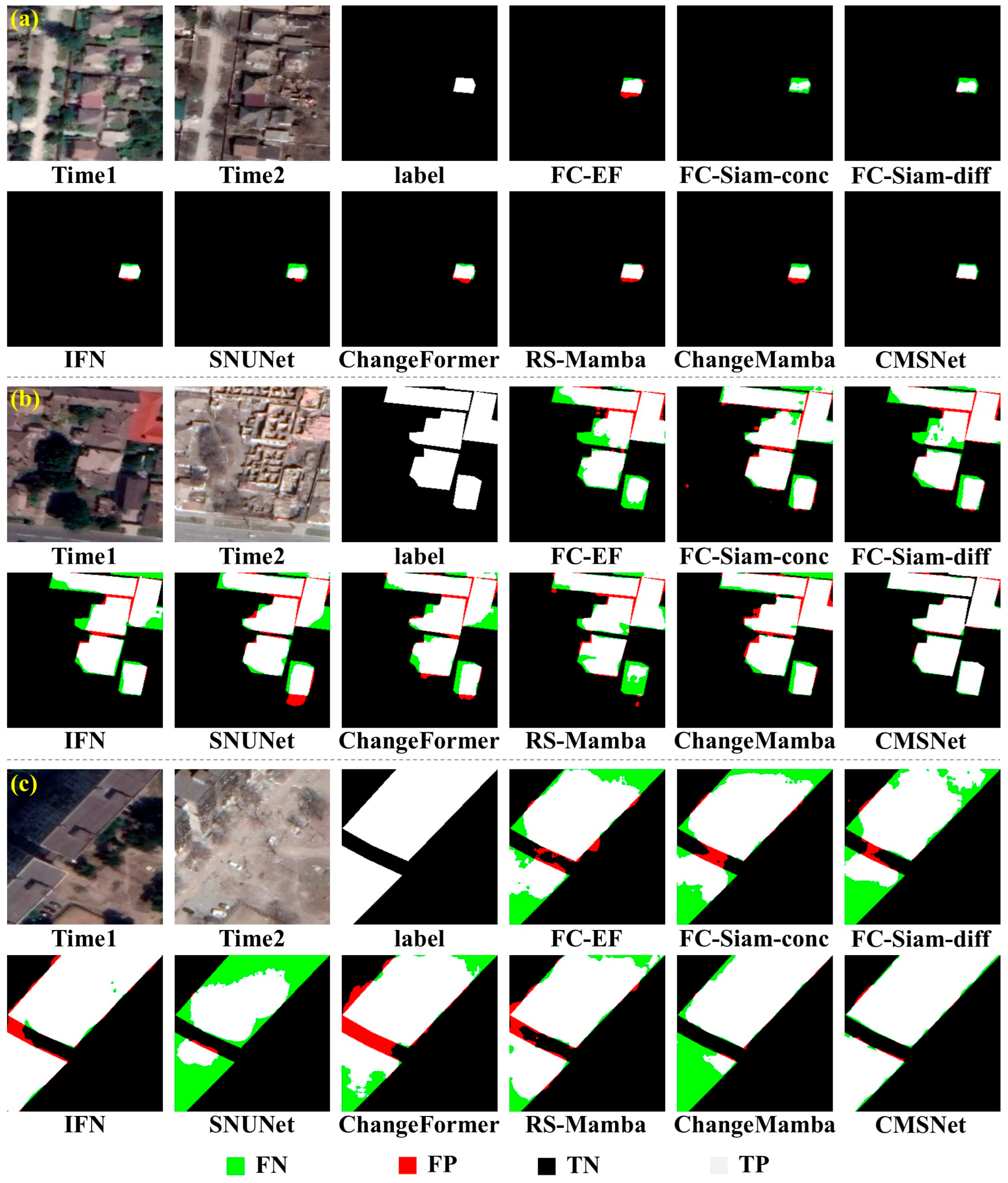 Remotesensing 17 03913 g007 Remotesensing 17 03913 g007