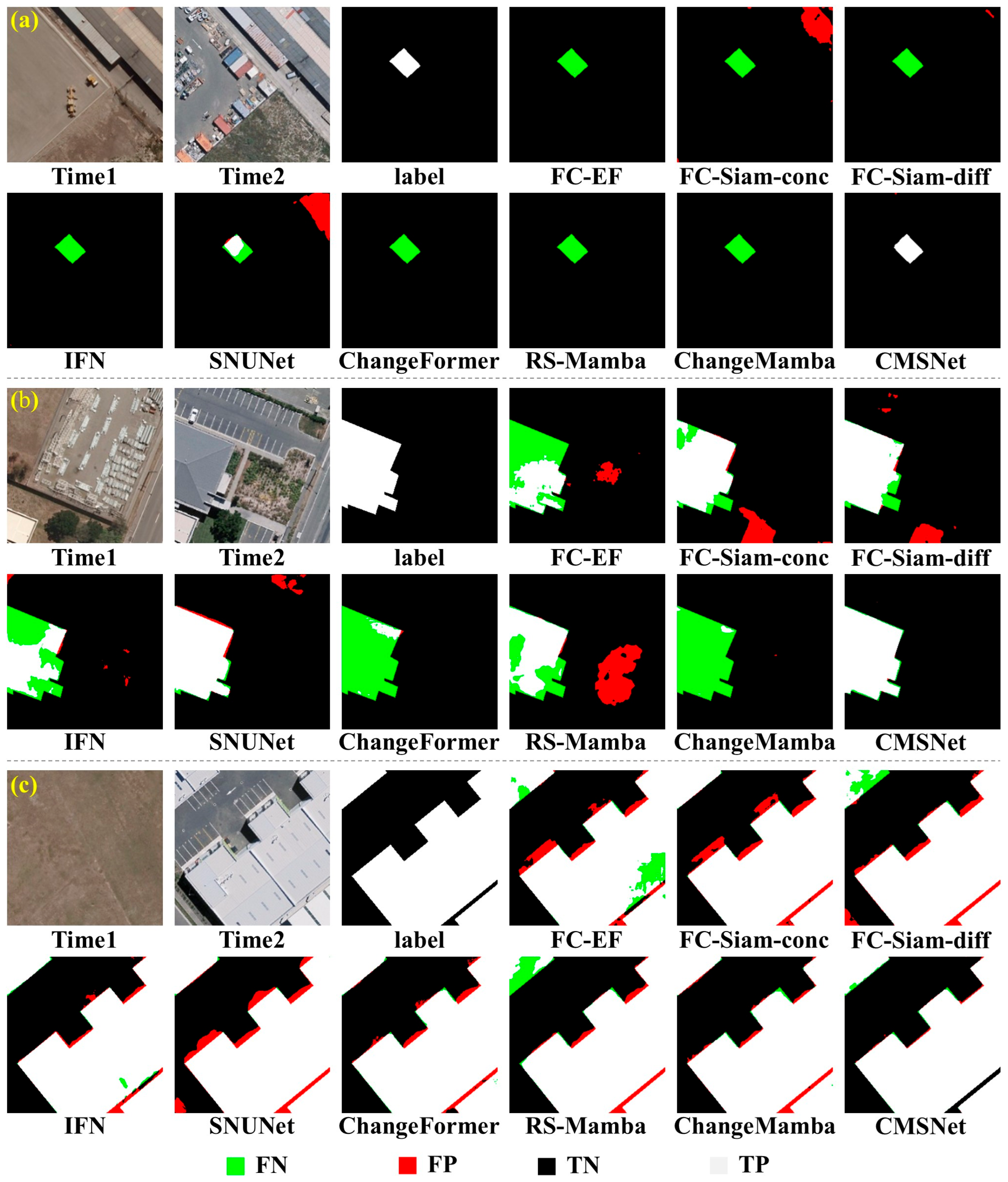 Remotesensing 17 03913 g008 Remotesensing 17 03913 g008