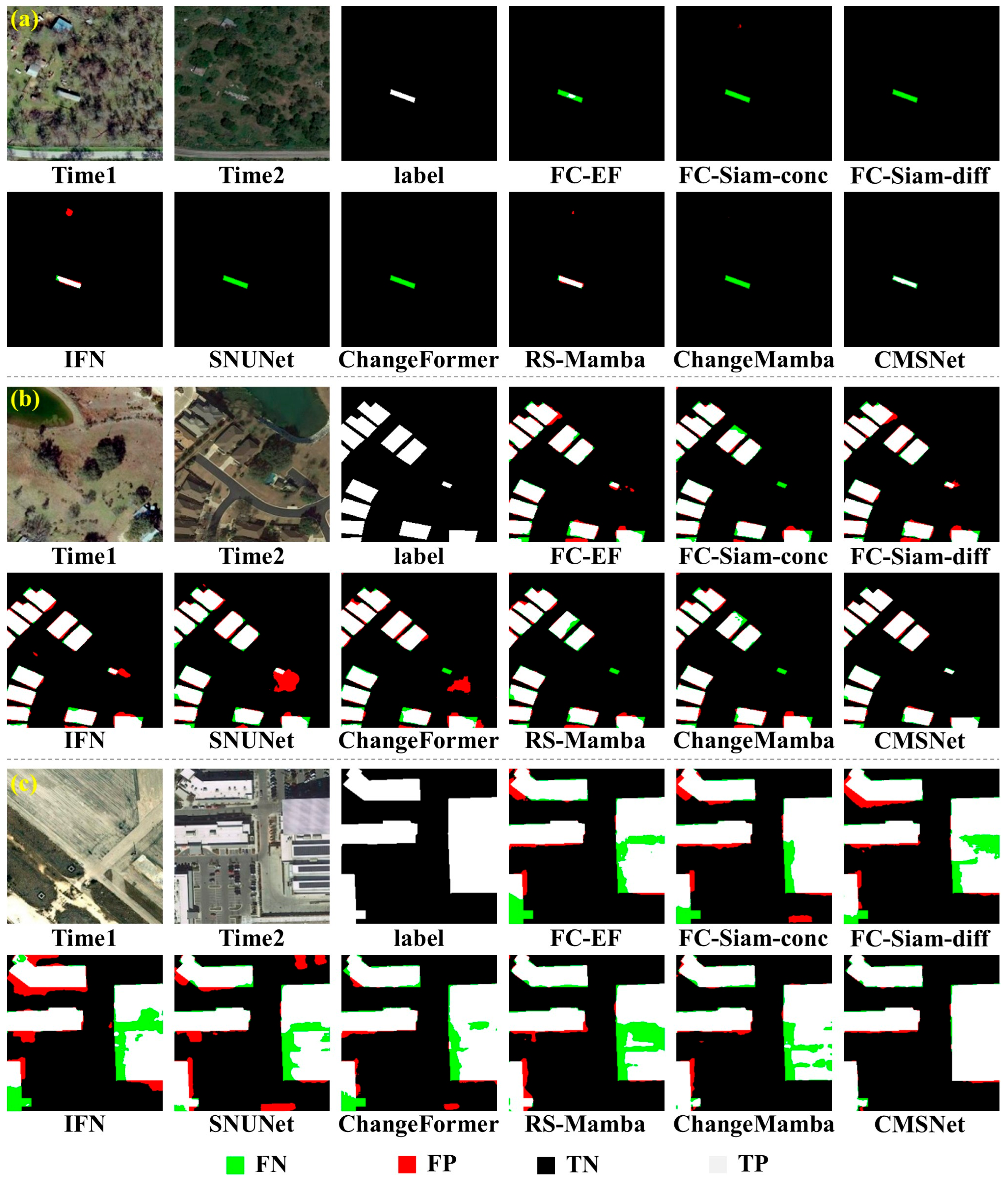 Remotesensing 17 03913 g009 Remotesensing 17 03913 g009