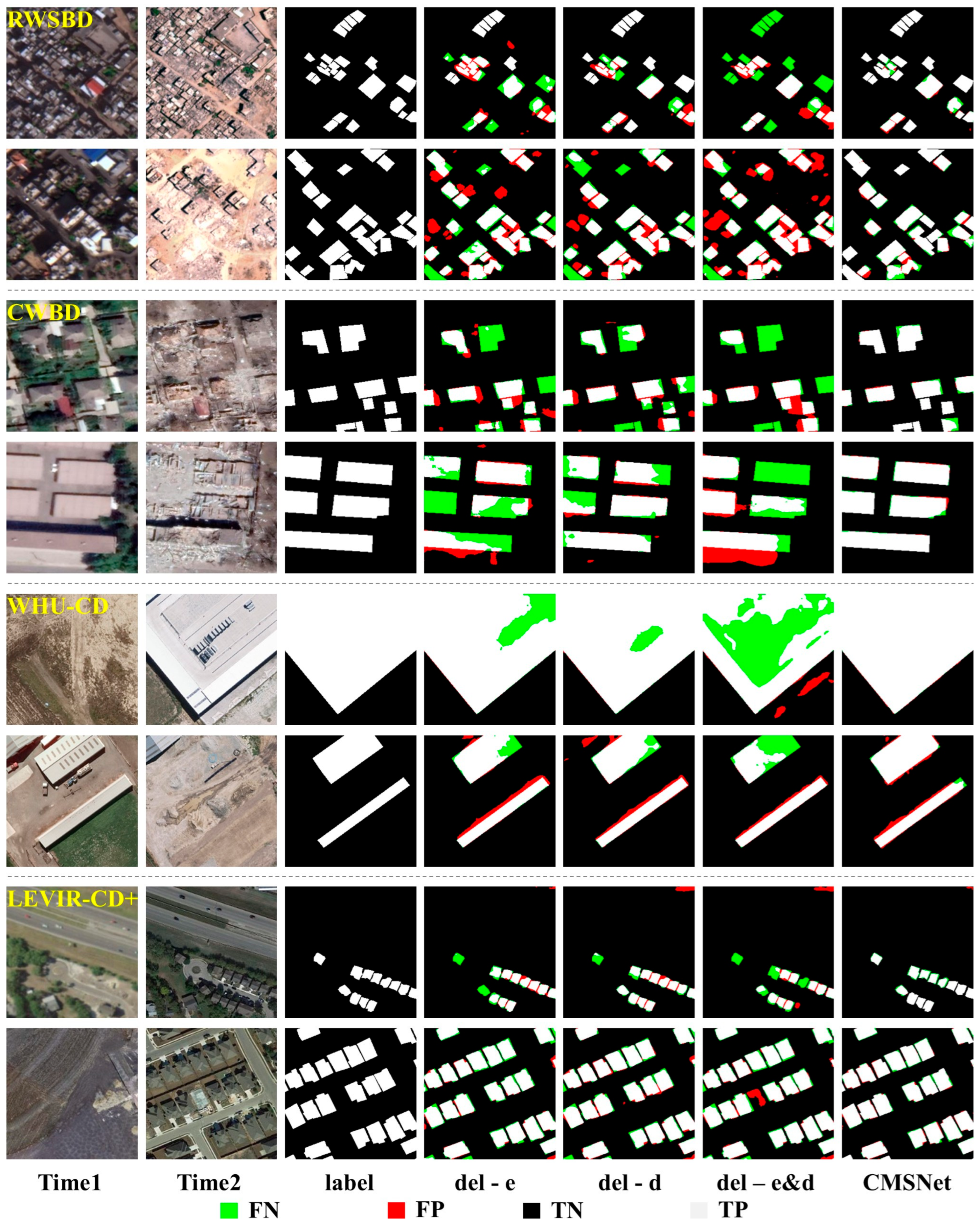 Remotesensing 17 03913 g010 Remotesensing 17 03913 g010