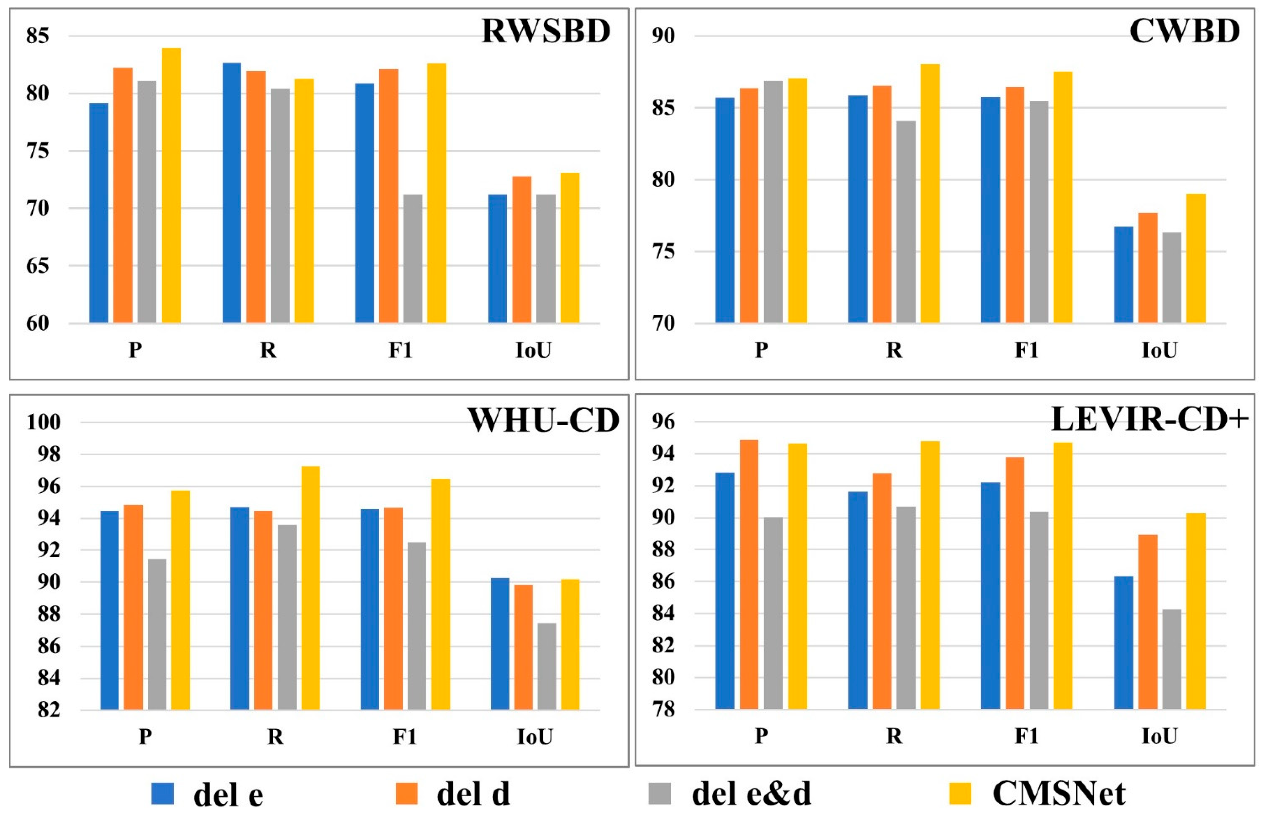 Remotesensing 17 03913 g011 Remotesensing 17 03913 g011