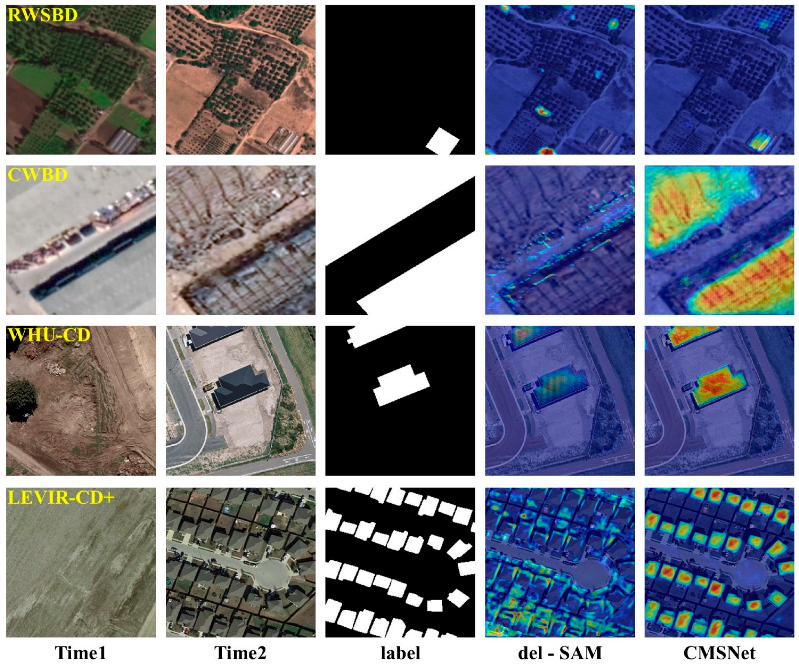 Remotesensing 17 03913 g012 Remotesensing 17 03913 g012