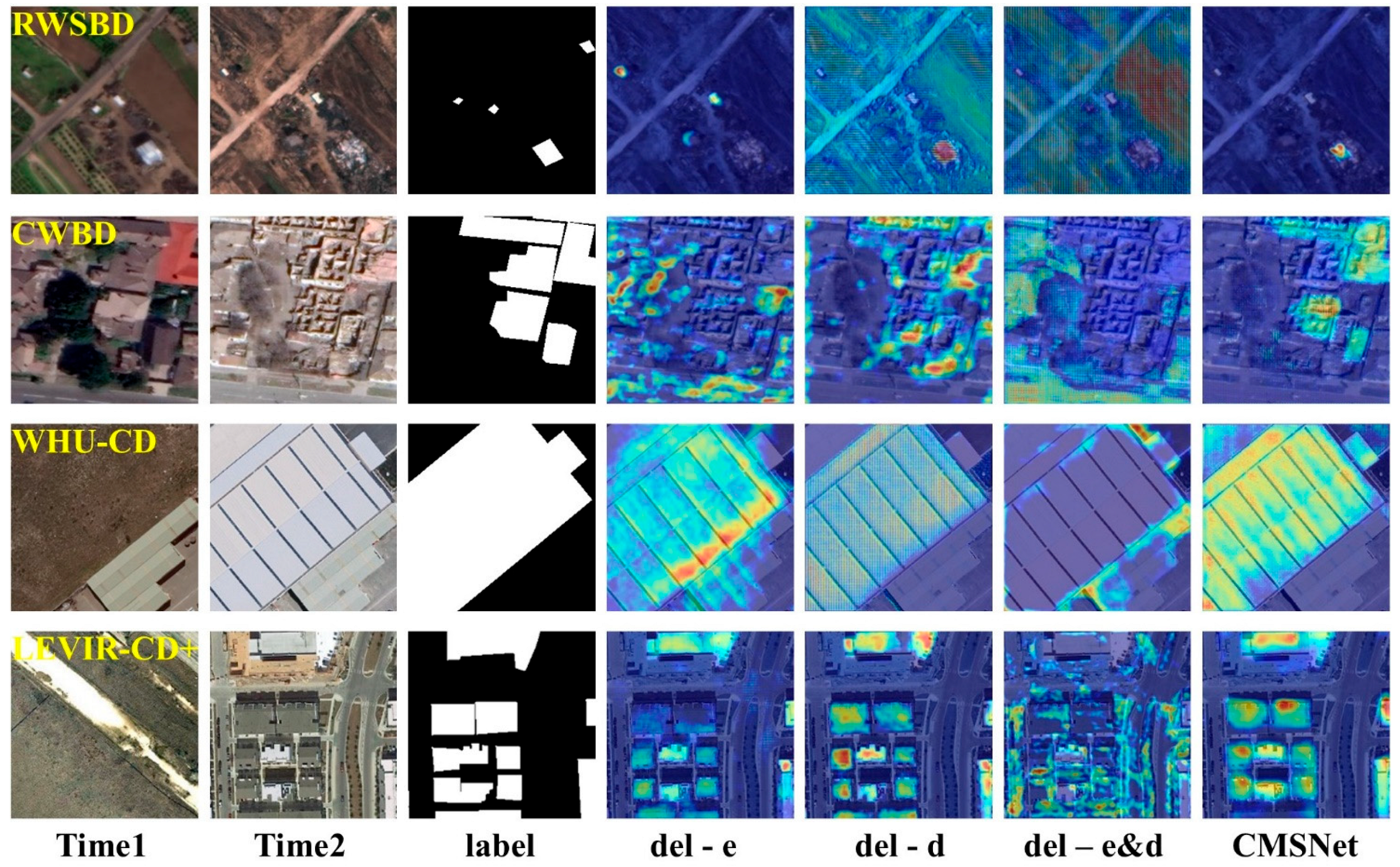 Remotesensing 17 03913 g013 Remotesensing 17 03913 g013