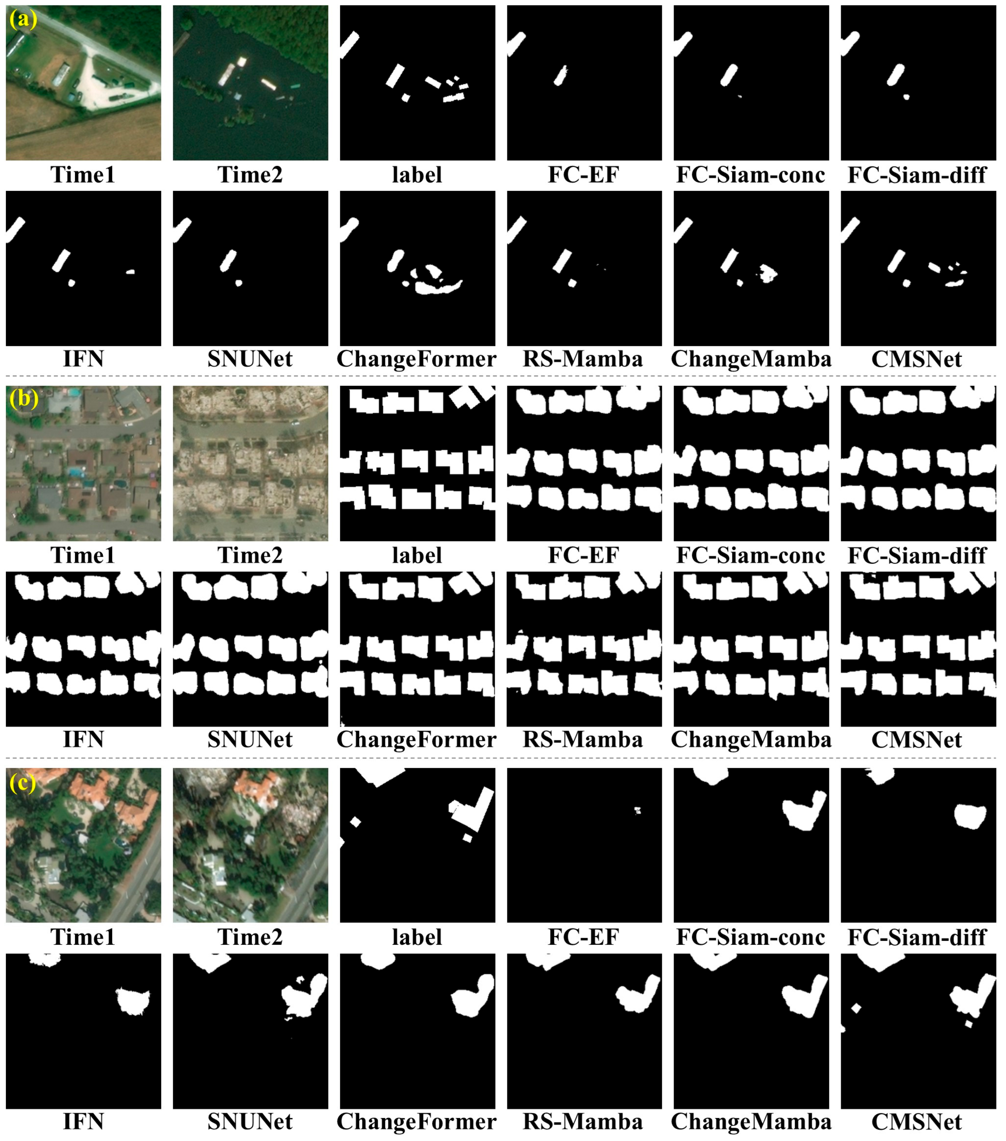 Remotesensing 17 03913 g016 Remotesensing 17 03913 g016