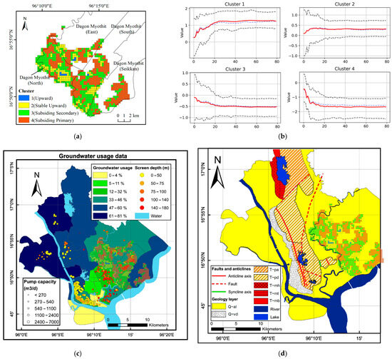 Remotesensing 17 03920 g012