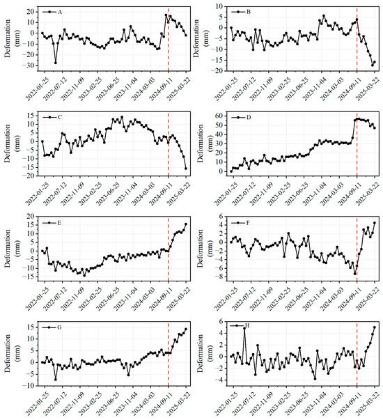 Remotesensing 17 03920 g015