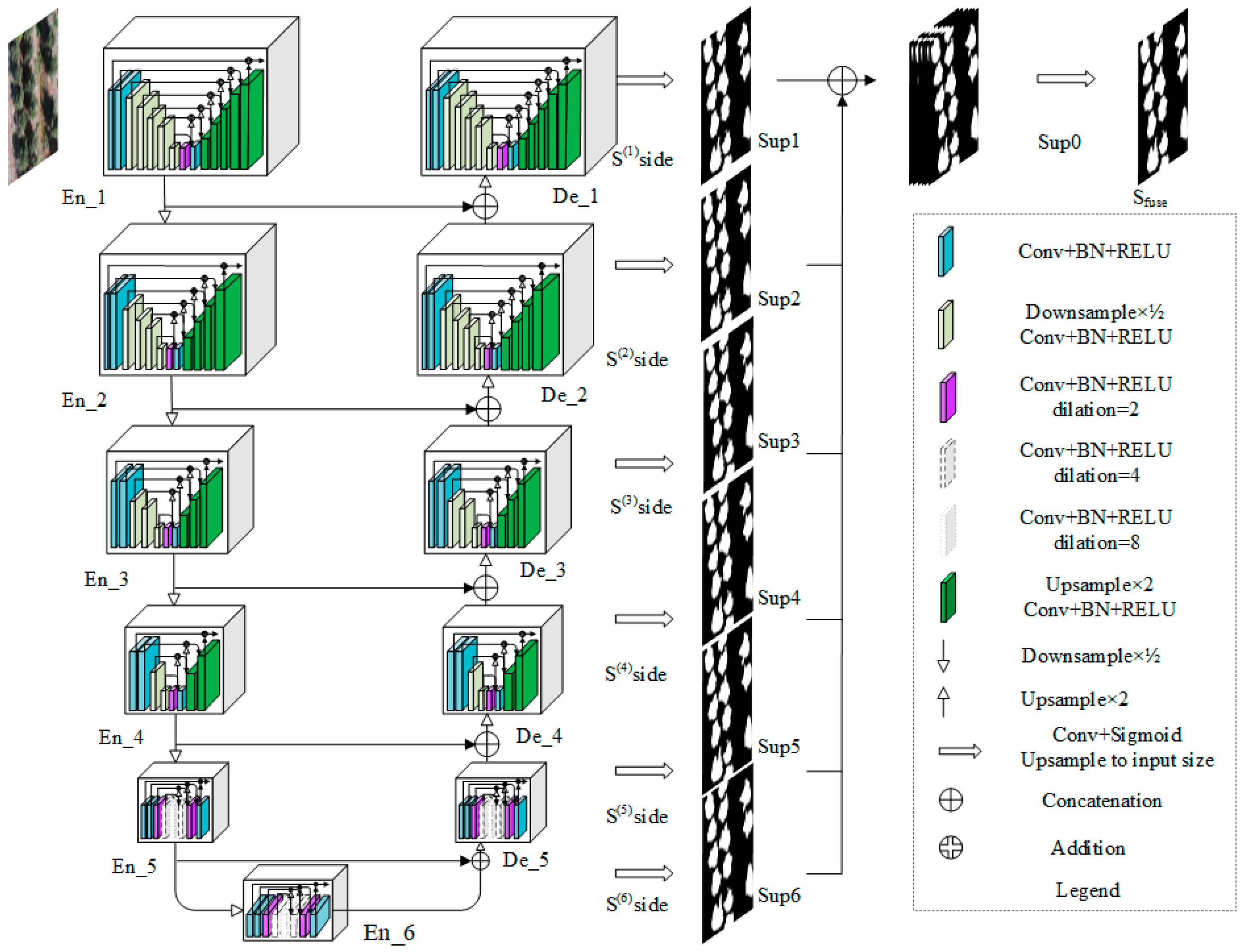 Remotesensing 17 03923 g003