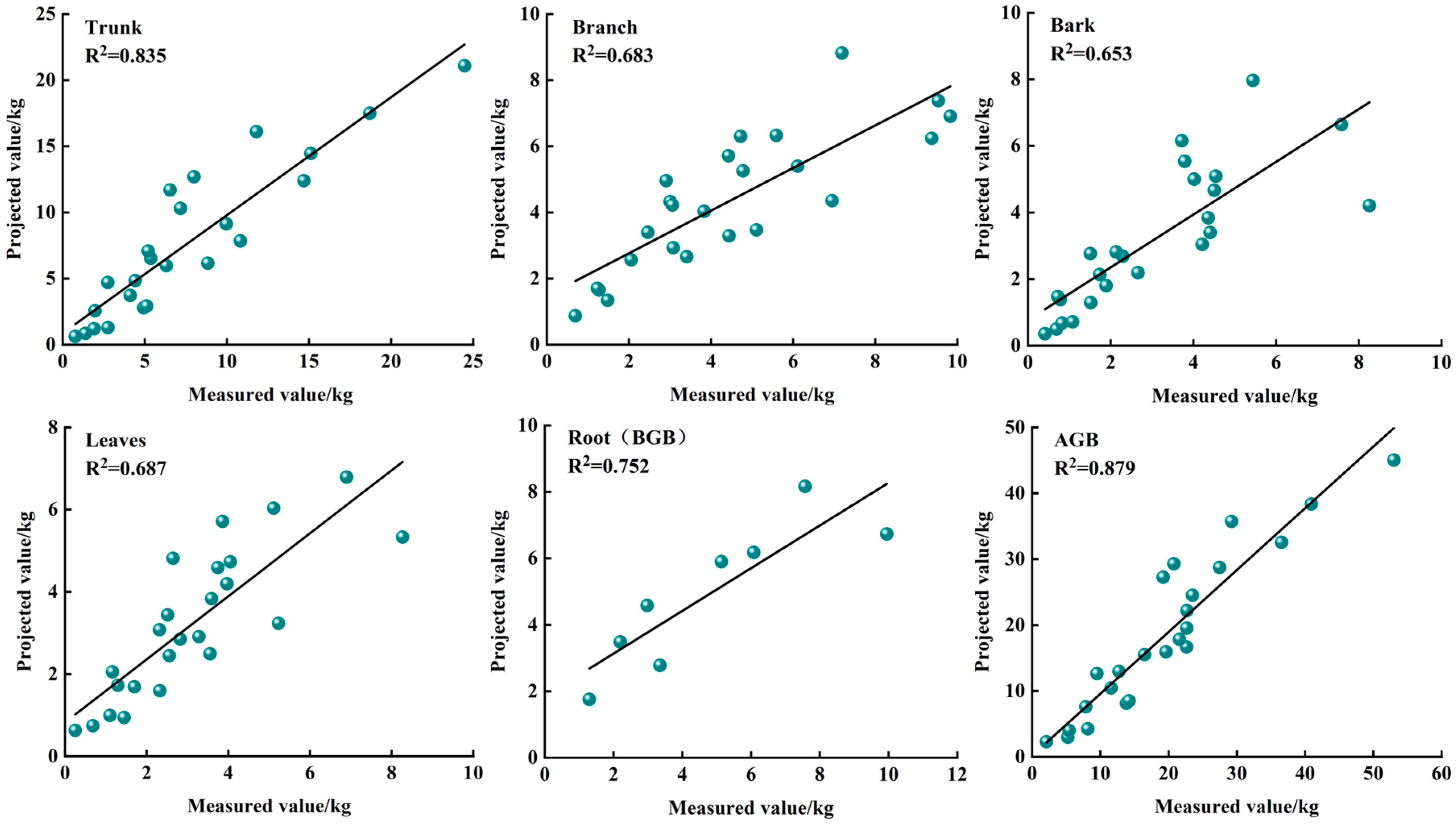 Remotesensing 17 03923 g004