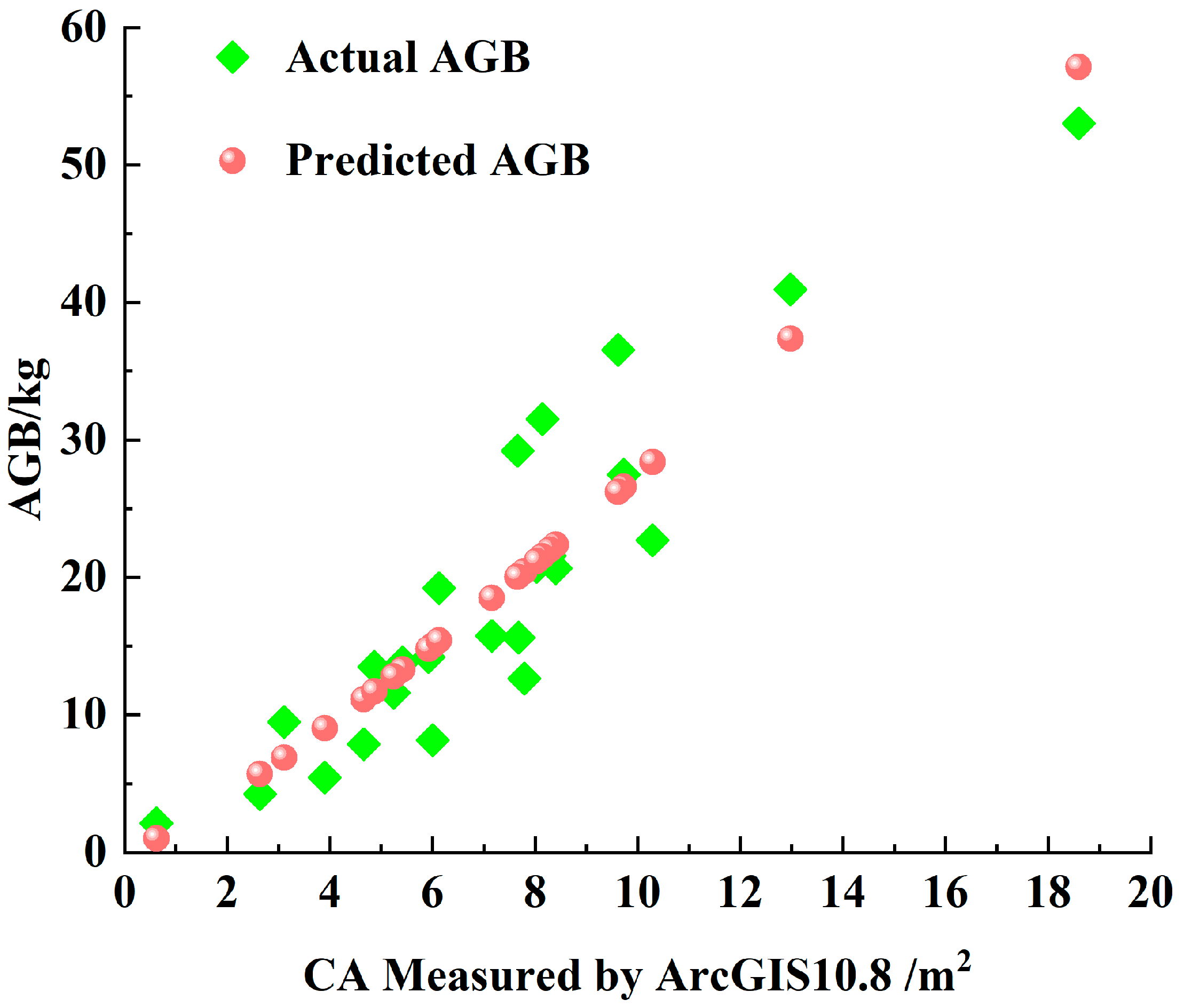 Remotesensing 17 03923 g005