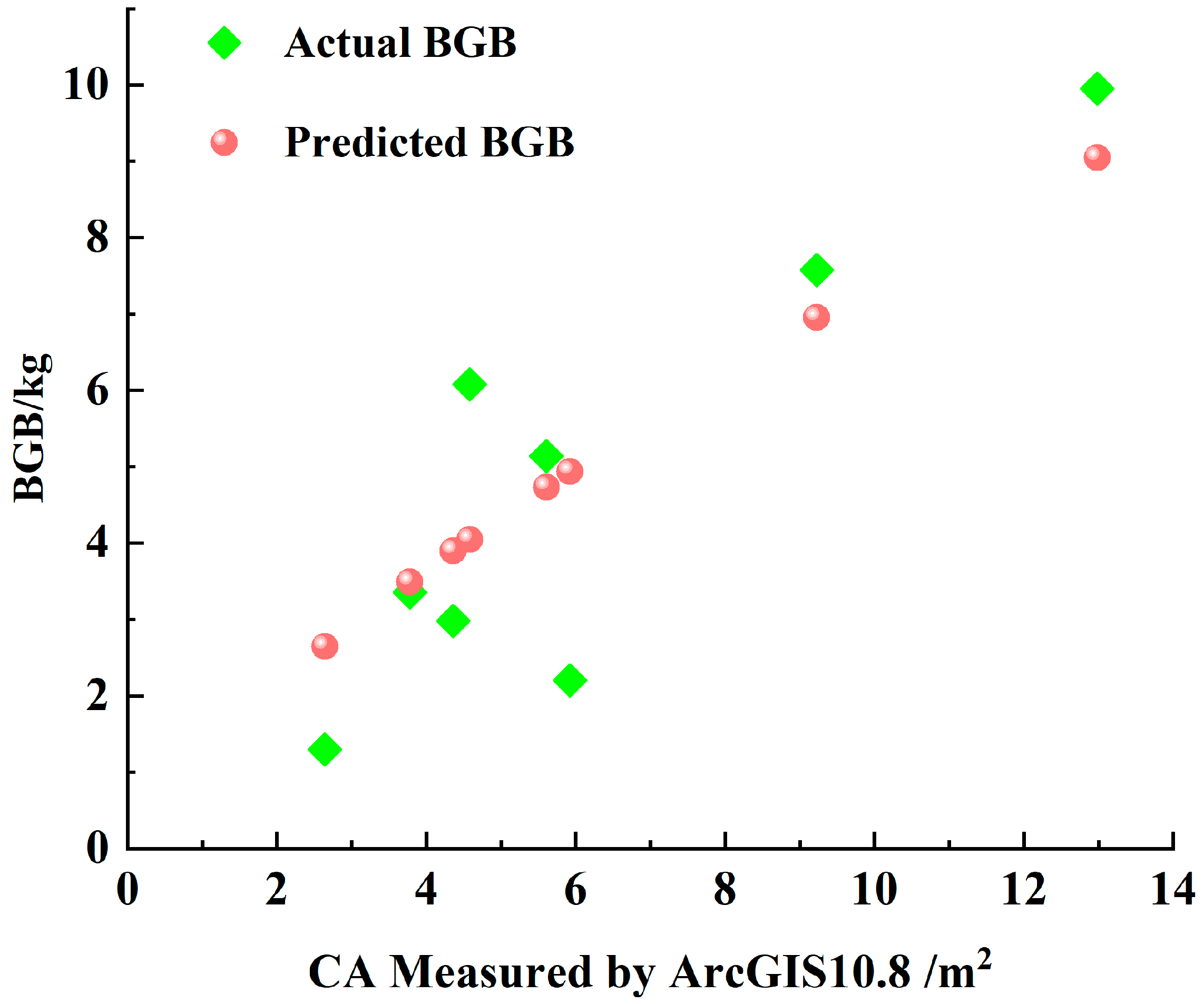 Remotesensing 17 03923 g006