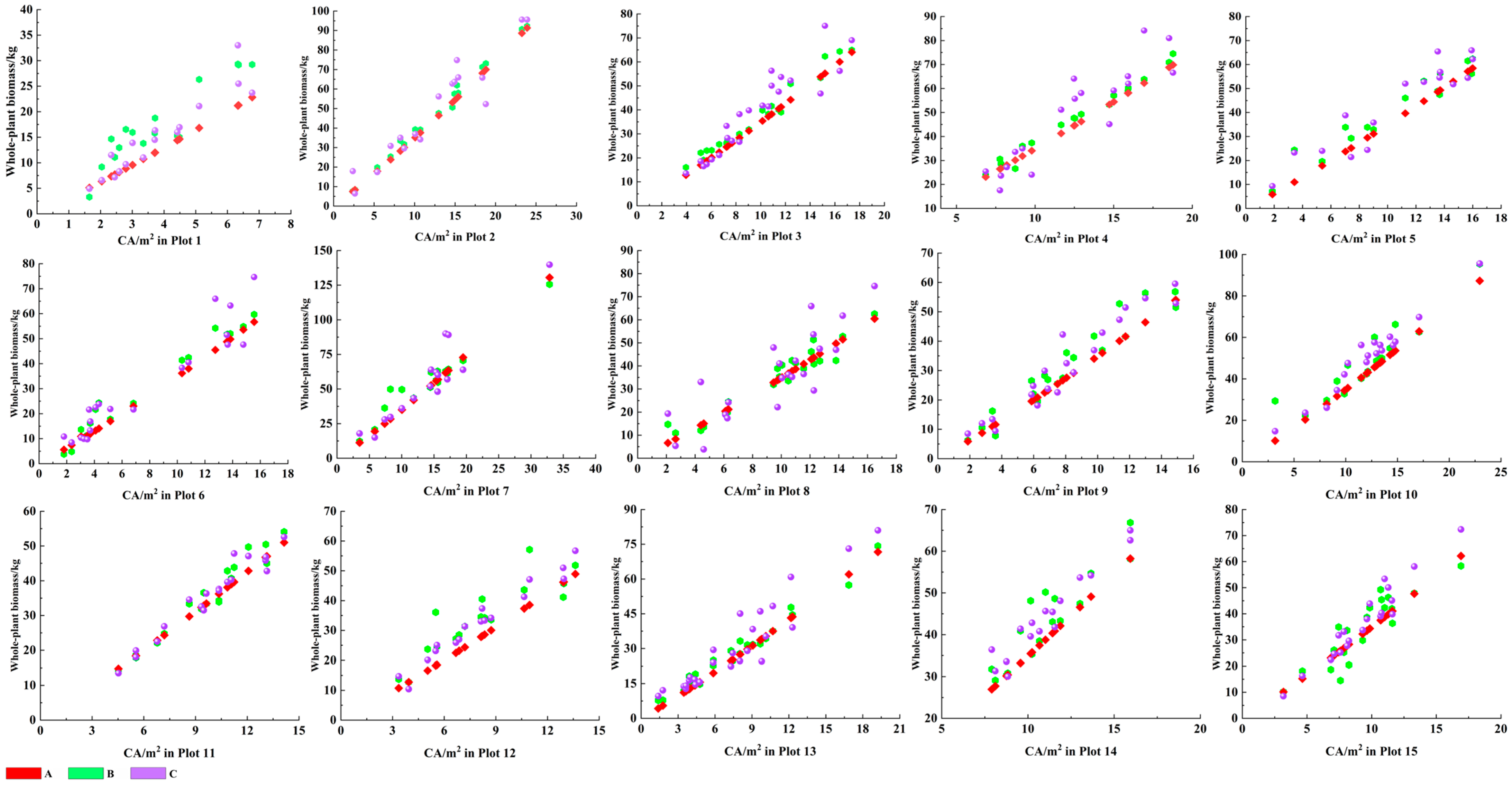 Remotesensing 17 03923 g008