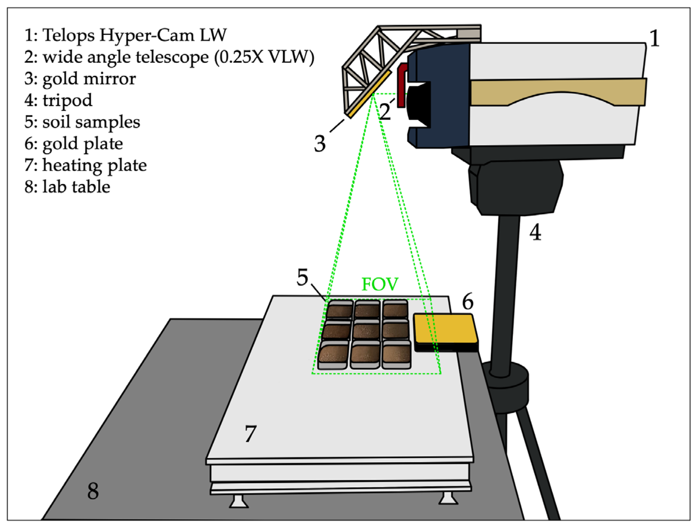 Remotesensing 17 03926 g001 Remotesensing 17 03926 g001