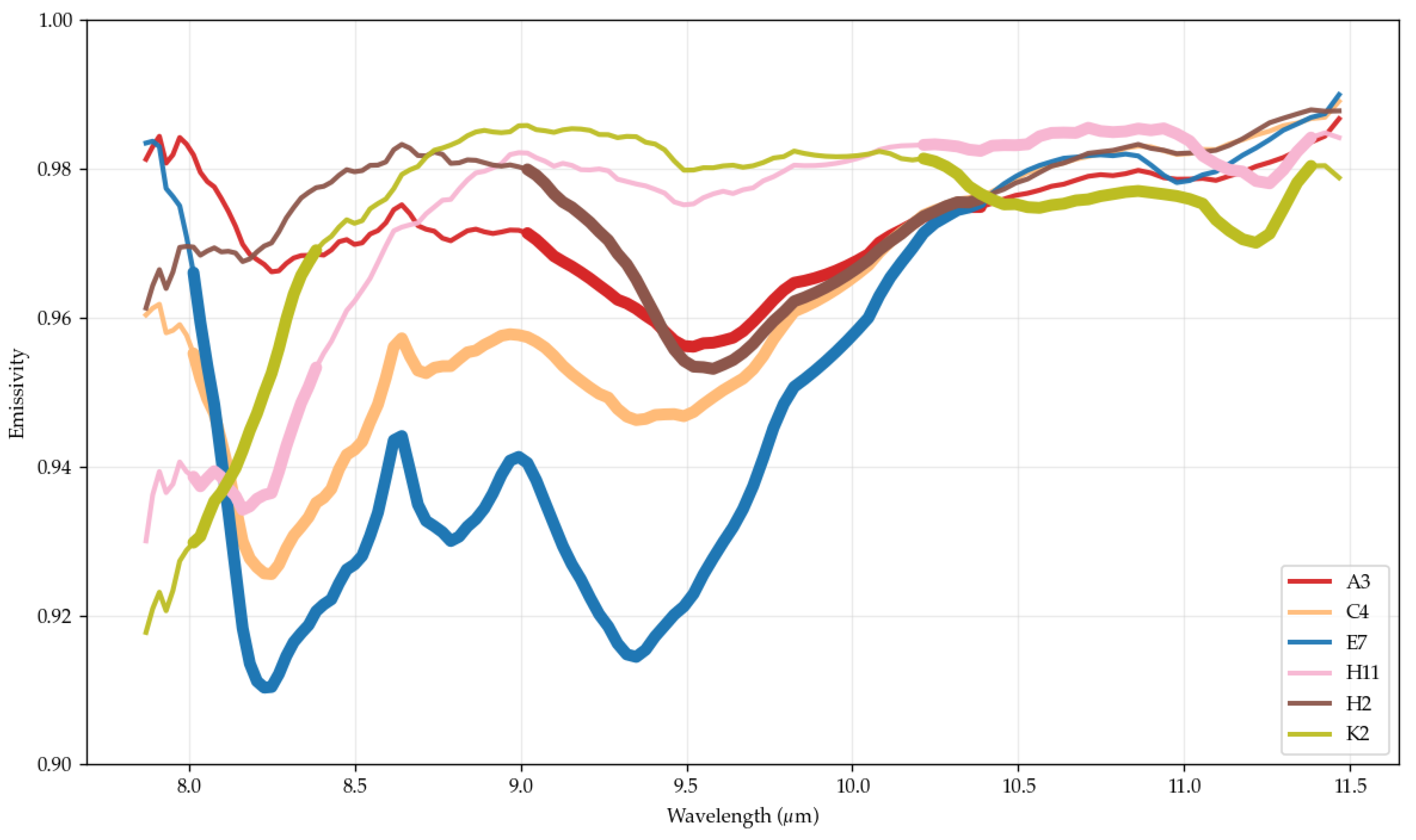 Remotesensing 17 03926 g007 Remotesensing 17 03926 g007