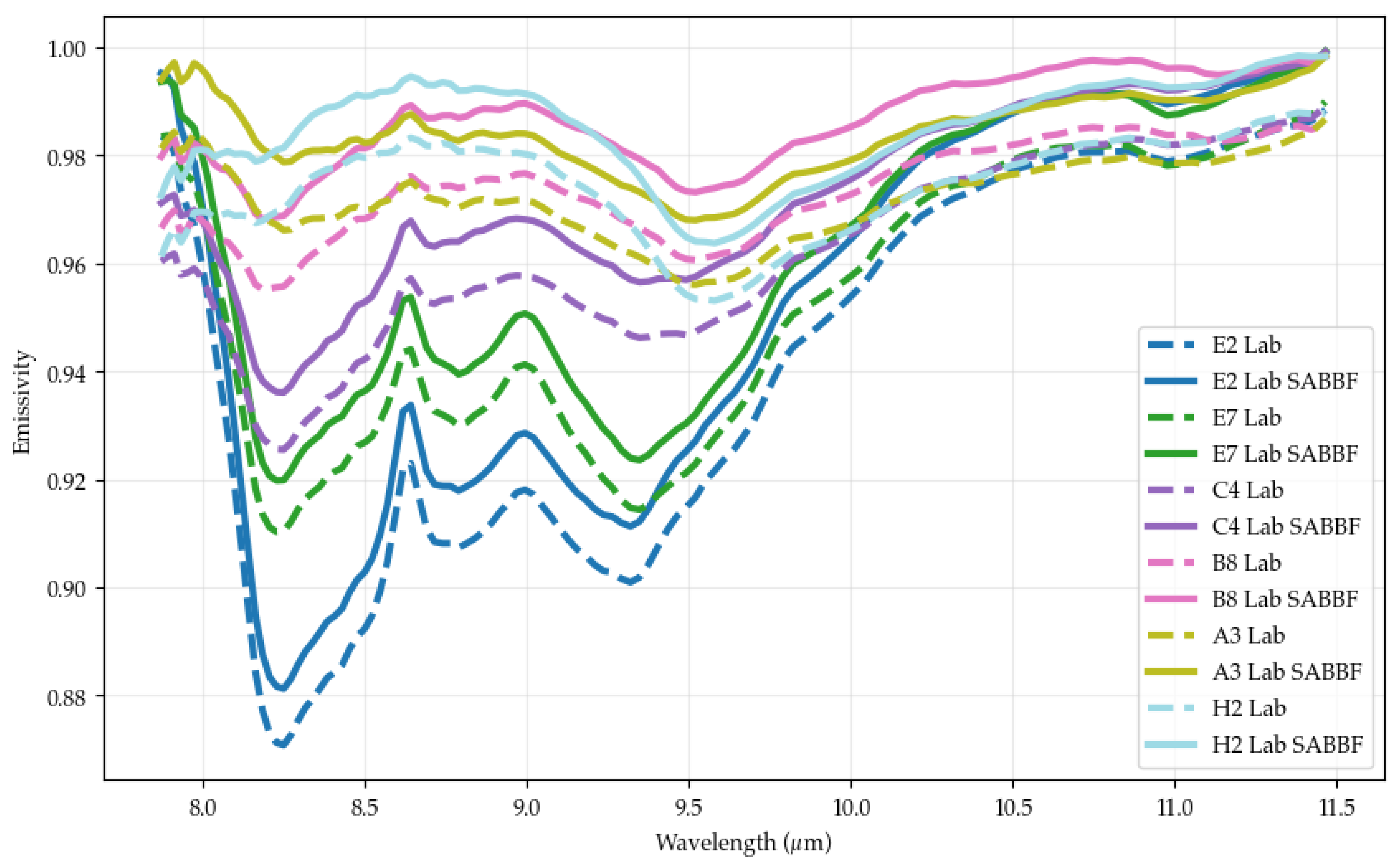 Remotesensing 17 03926 g009 Remotesensing 17 03926 g009