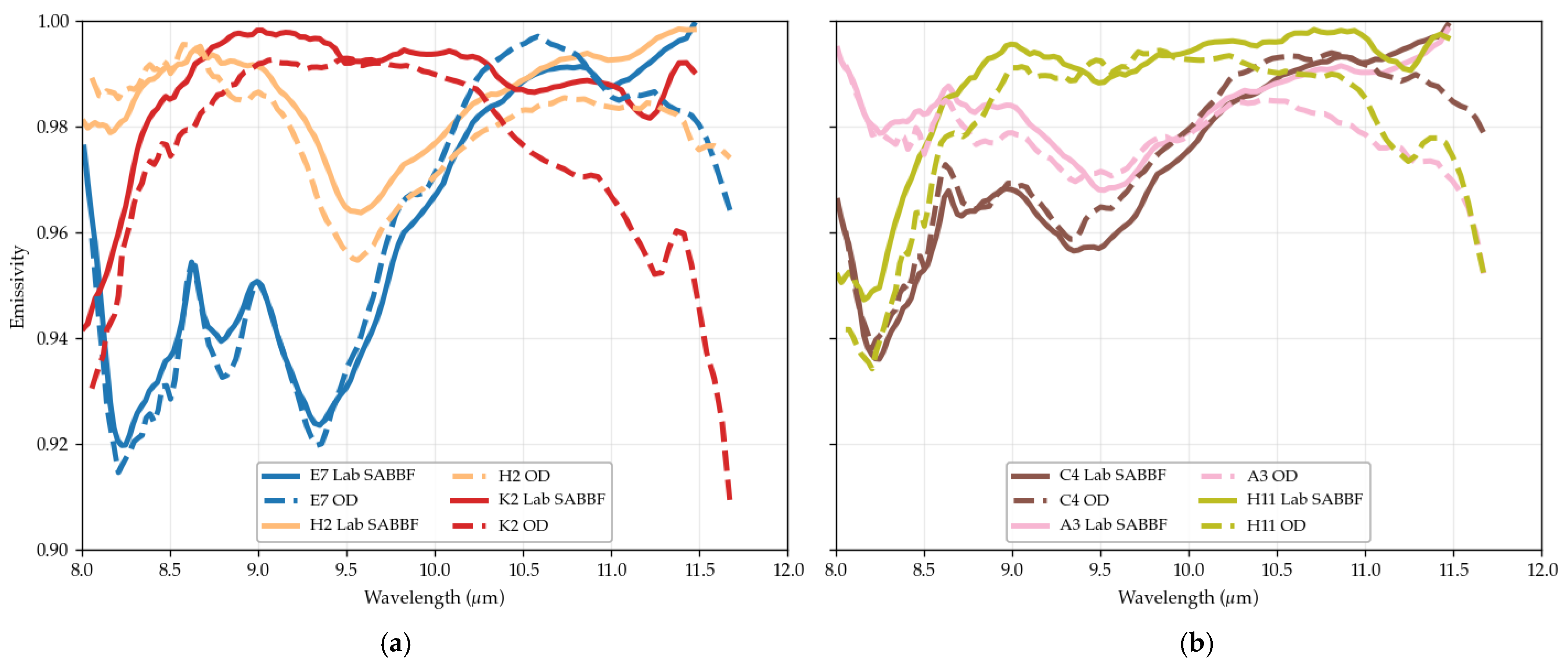 Remotesensing 17 03926 g010 Remotesensing 17 03926 g010
