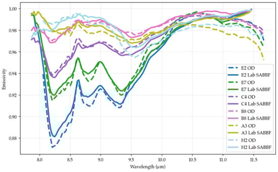 Remotesensing 17 03926 g0a4