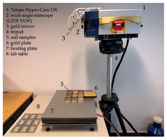 Remotesensing 17 03926 g0a5