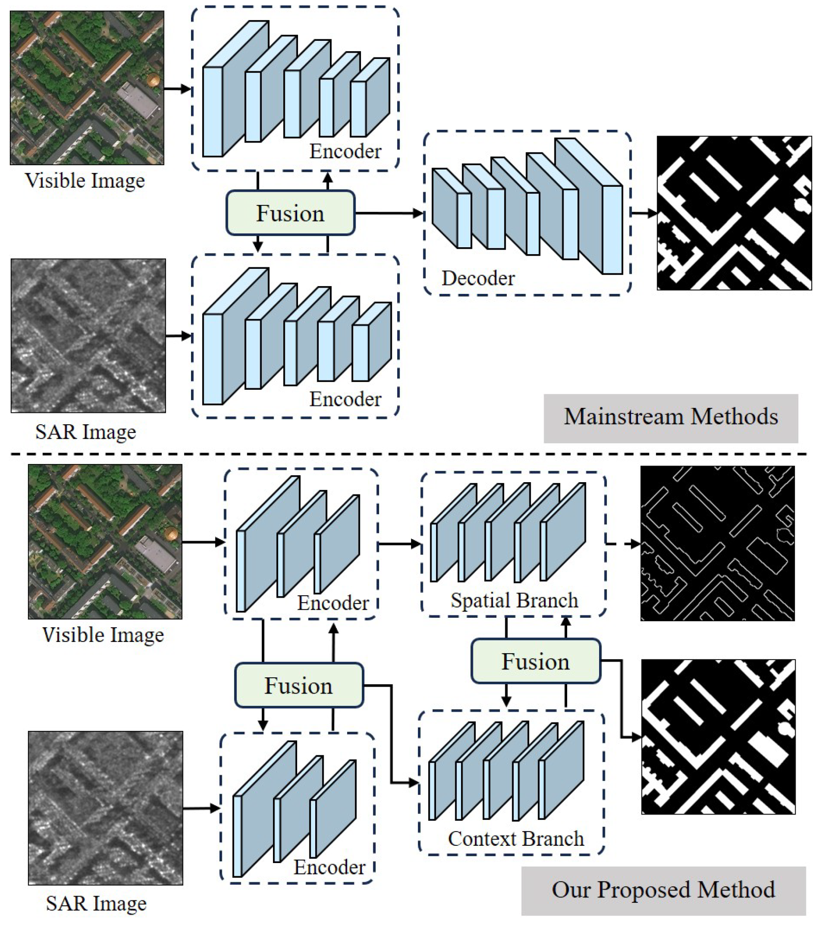 Remotesensing 17 03939 g003 Remotesensing 17 03939 g003