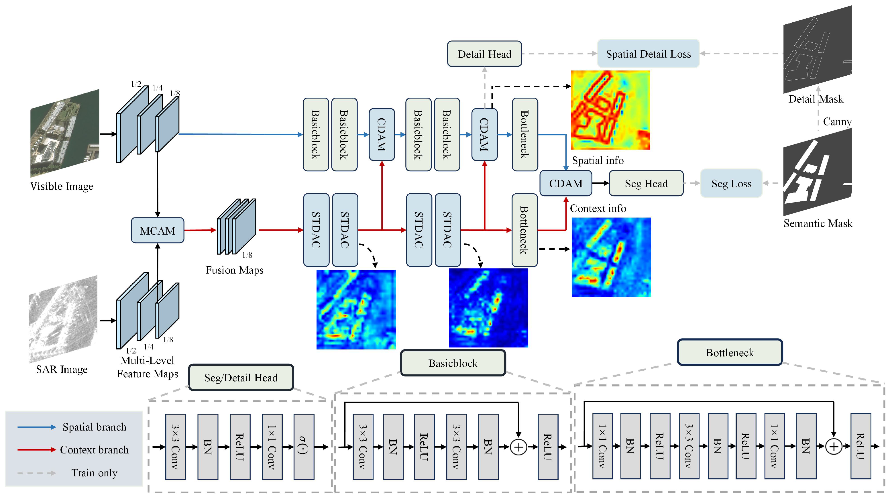 Remotesensing 17 03939 g004 Remotesensing 17 03939 g004