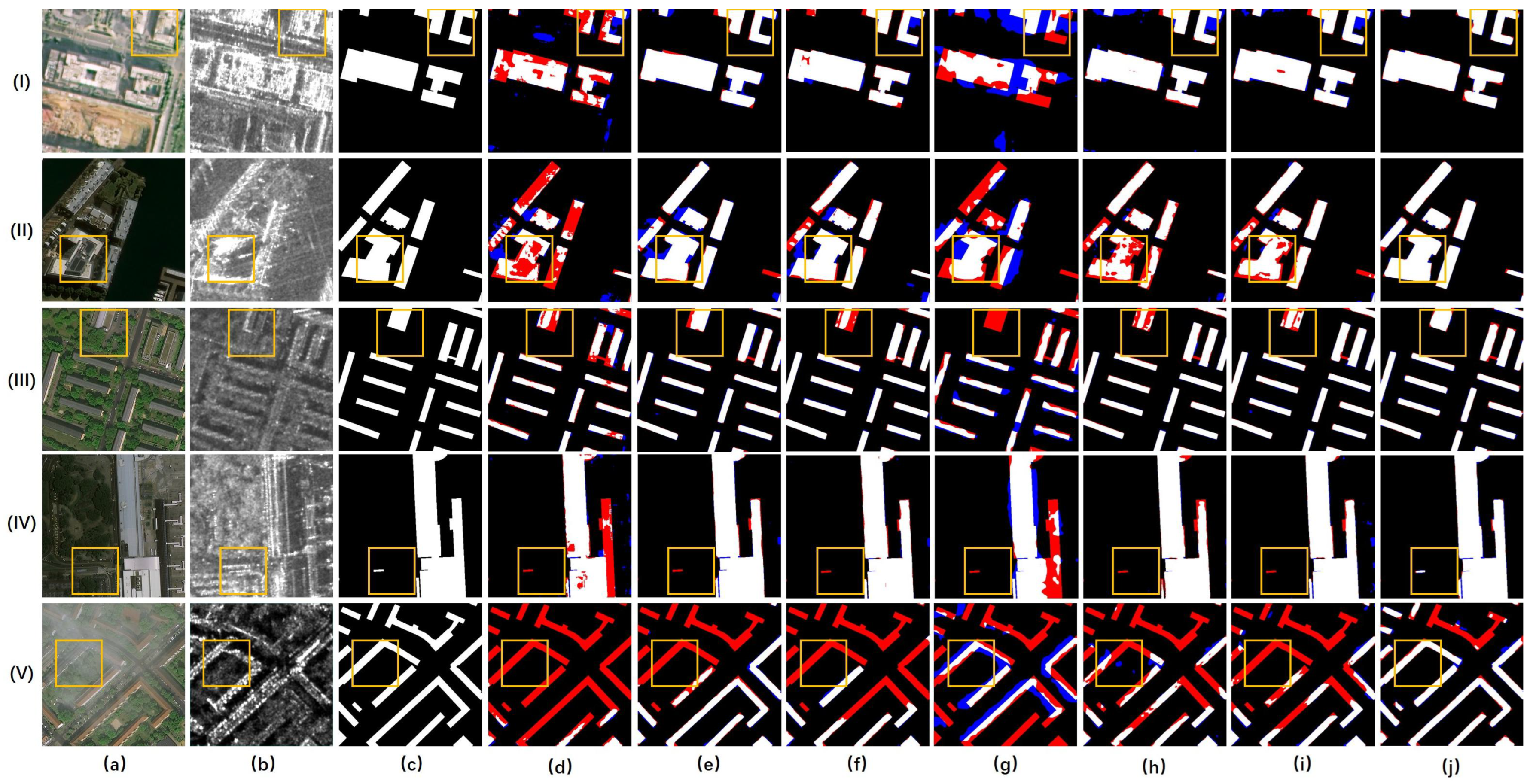 Remotesensing 17 03939 g008 Remotesensing 17 03939 g008