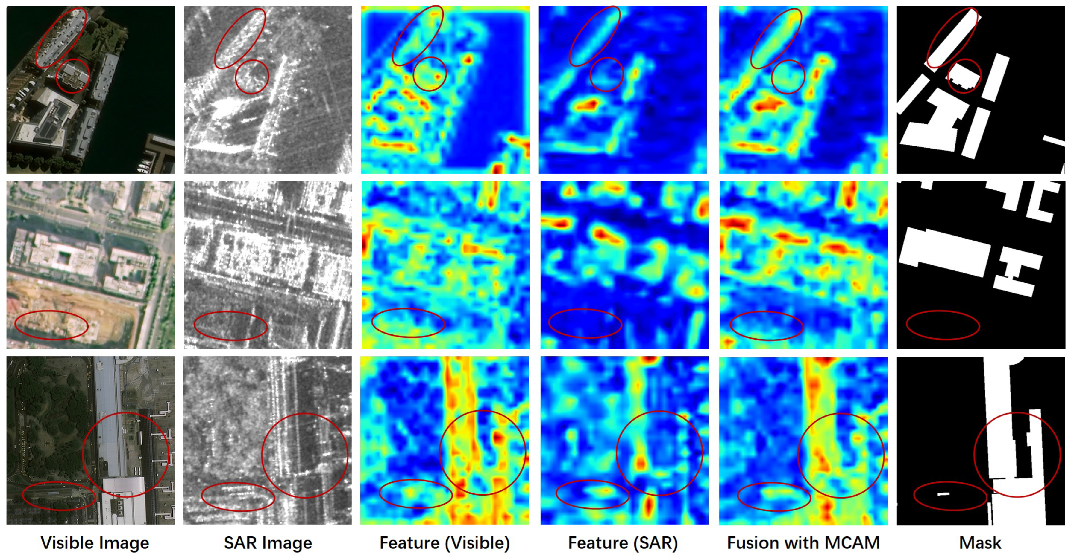 Remotesensing 17 03939 g010 Remotesensing 17 03939 g010