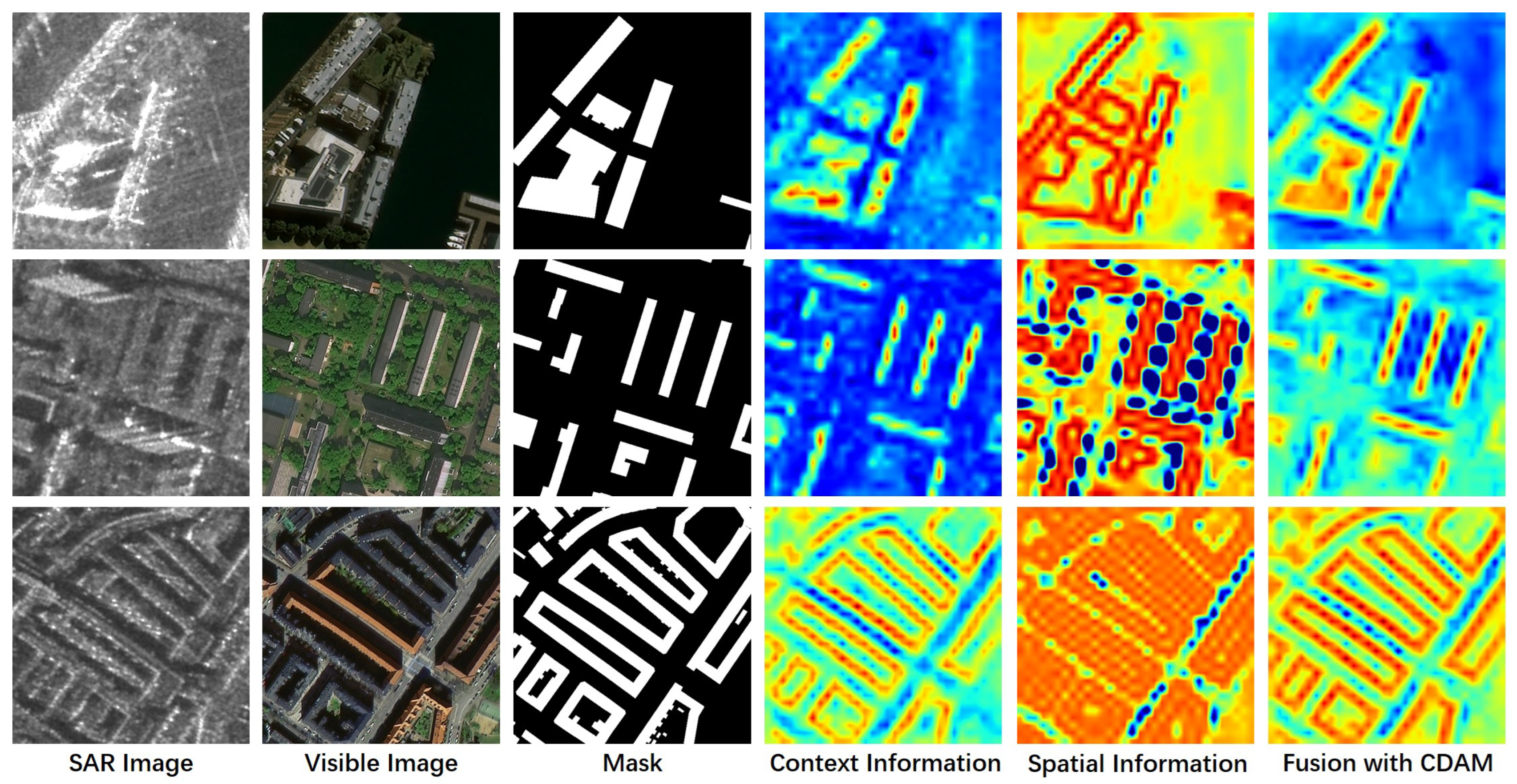 Remotesensing 17 03939 g011 Remotesensing 17 03939 g011