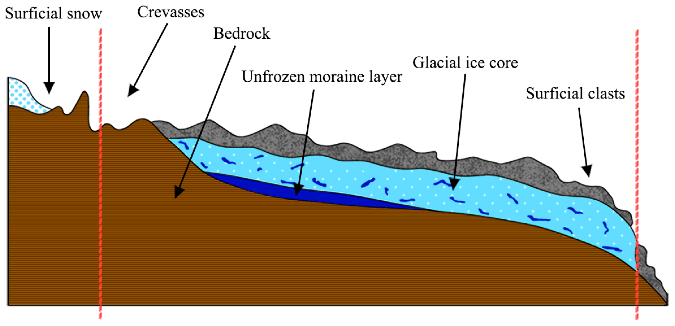 Remotesensing 17 03942 g001