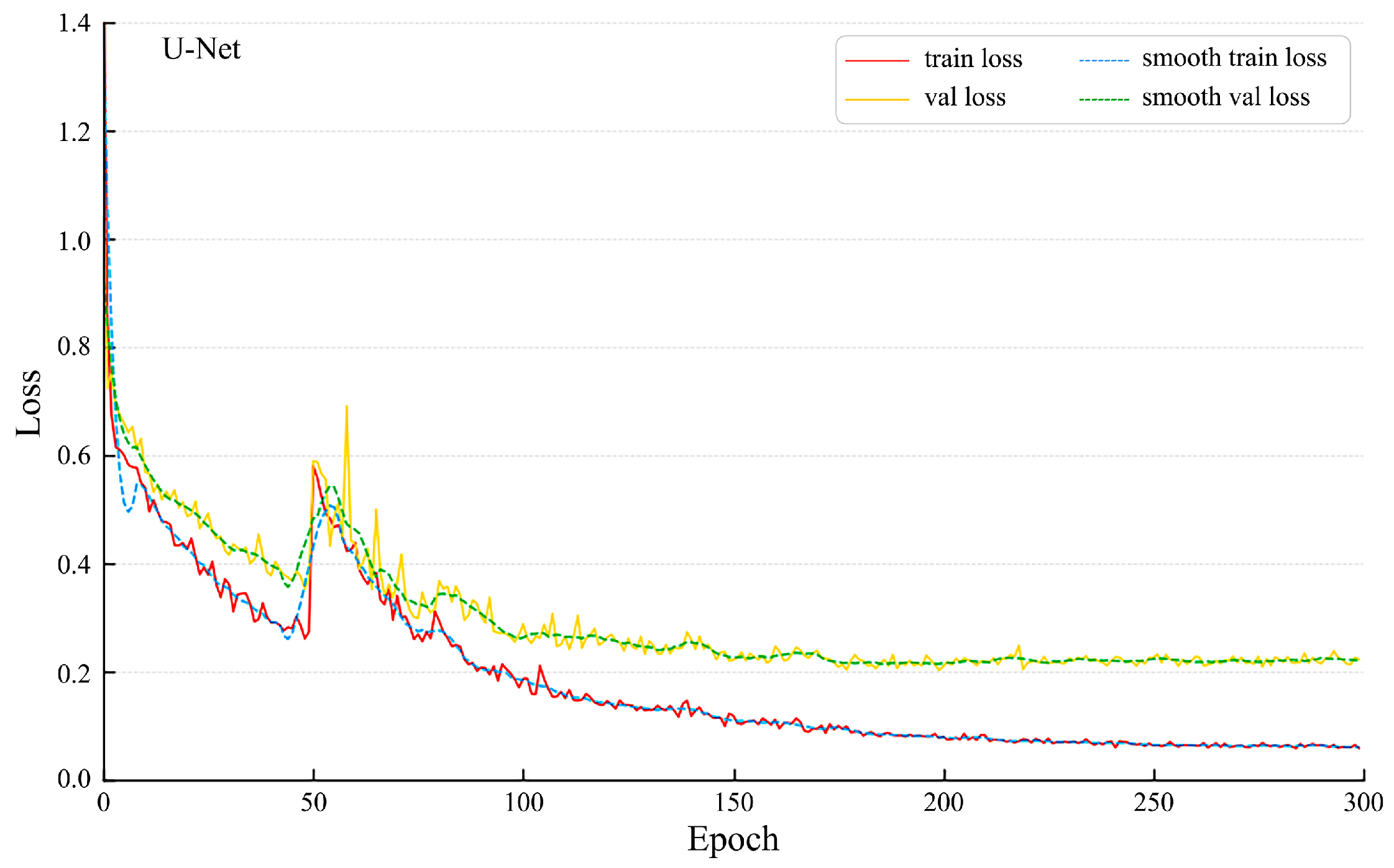 Remotesensing 17 03942 g007