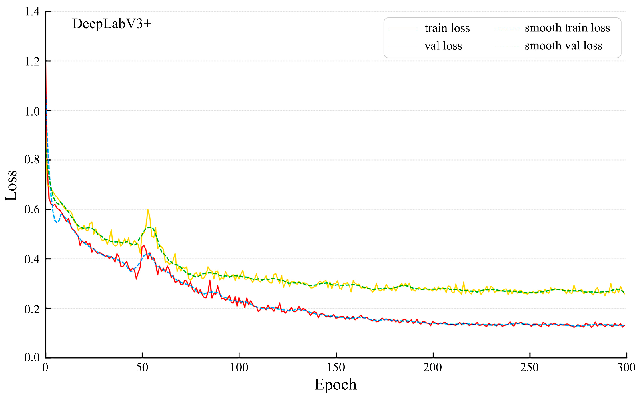 Remotesensing 17 03942 g009
