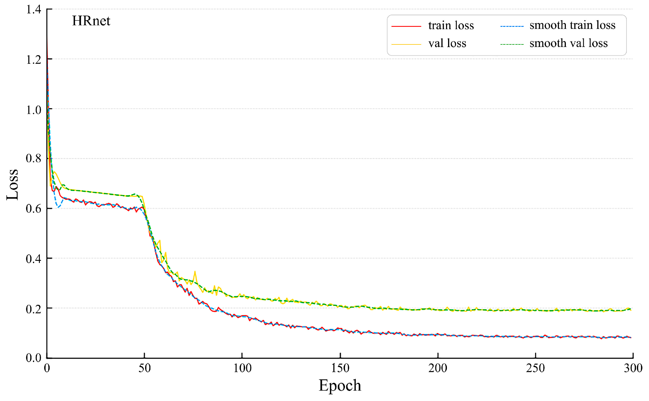 Remotesensing 17 03942 g011