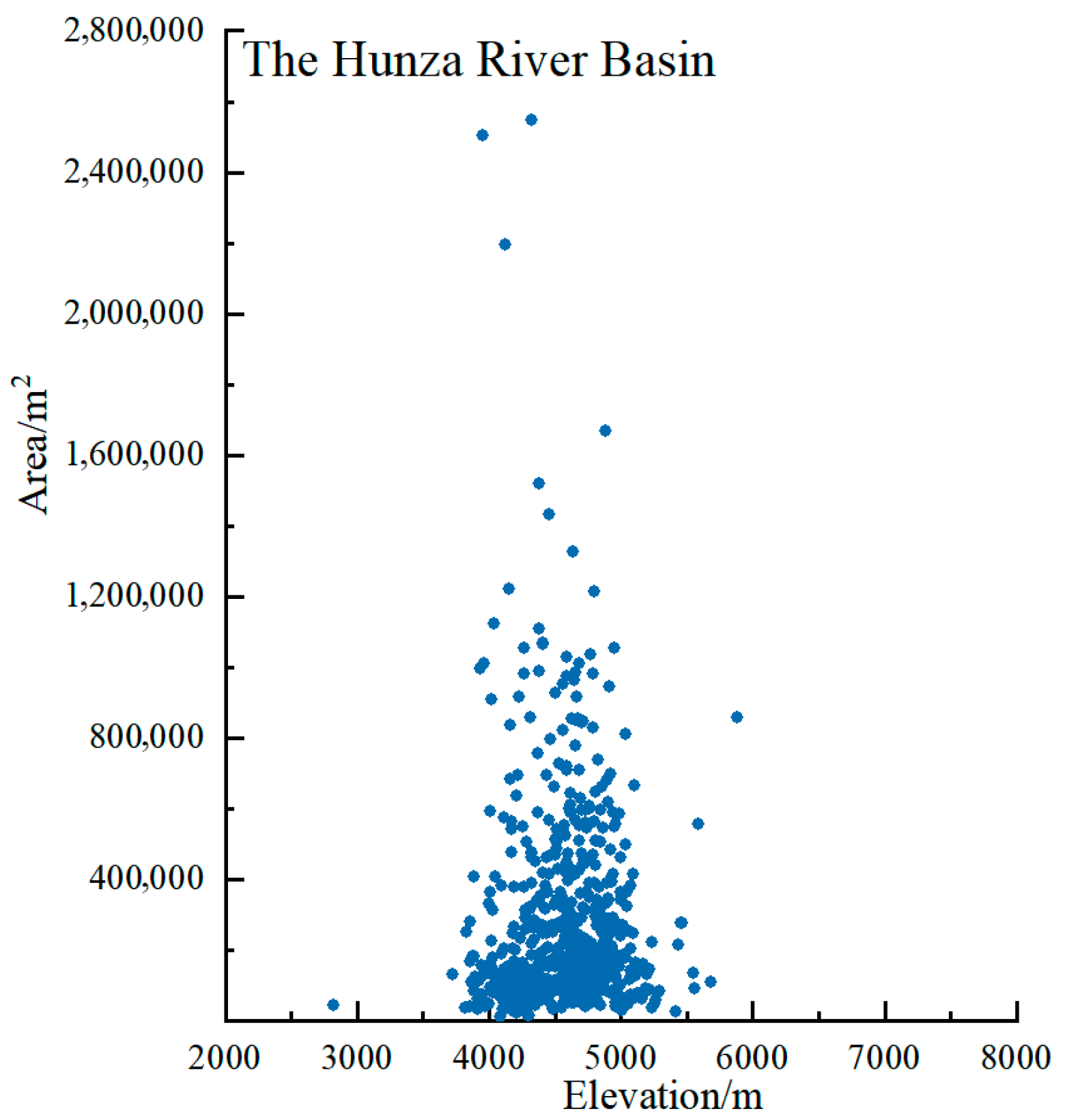 Remotesensing 17 03942 g016