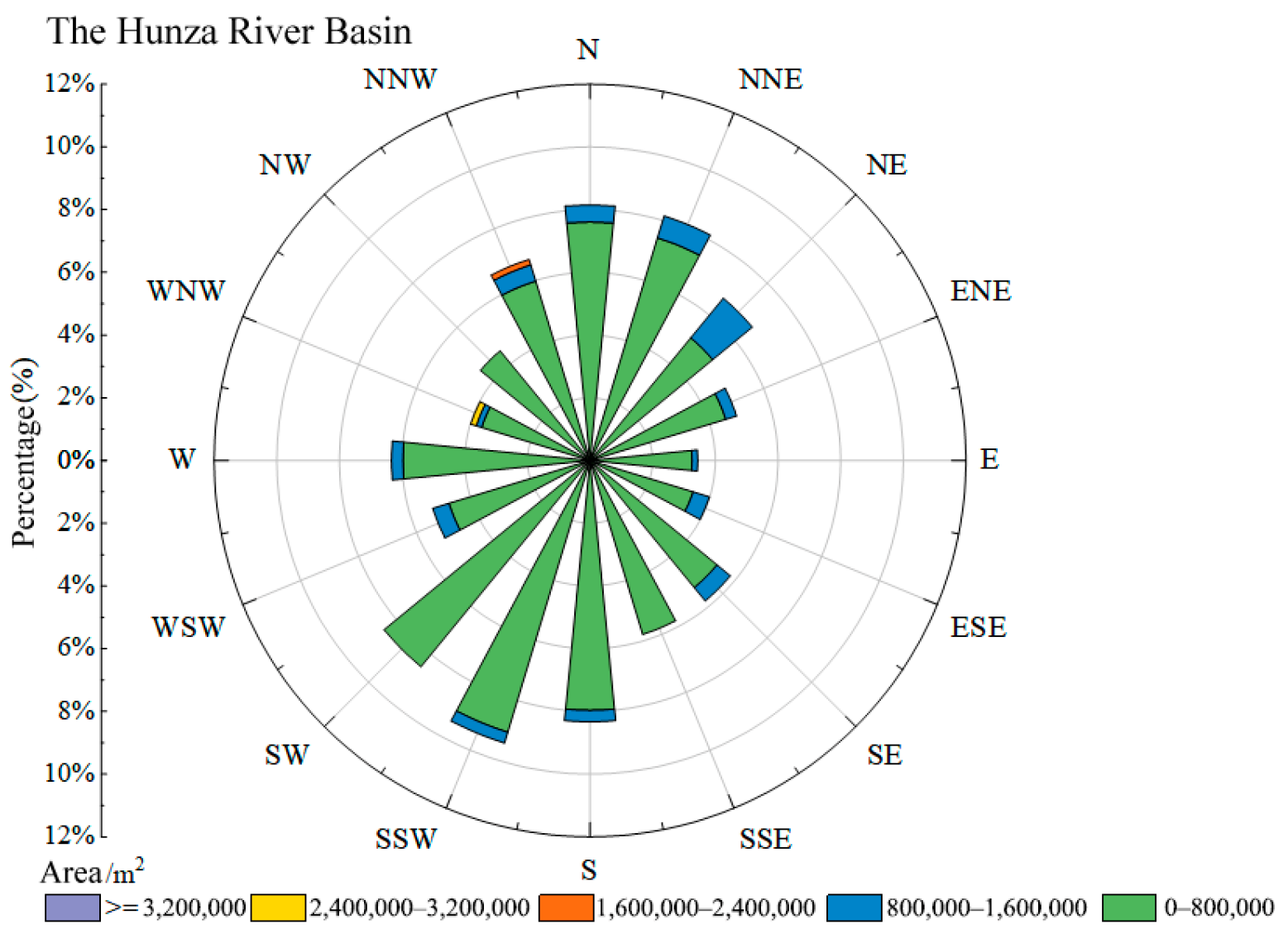 Remotesensing 17 03942 g017