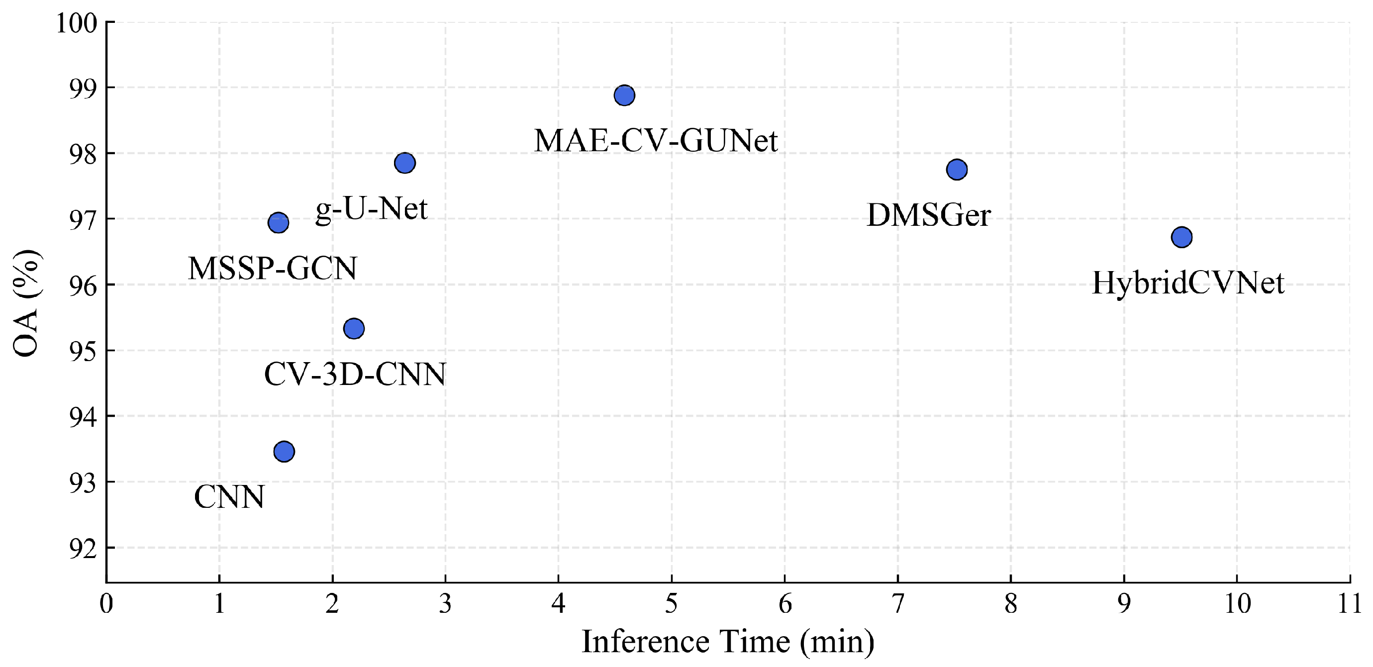 Remotesensing 17 03943 g014 Remotesensing 17 03943 g014