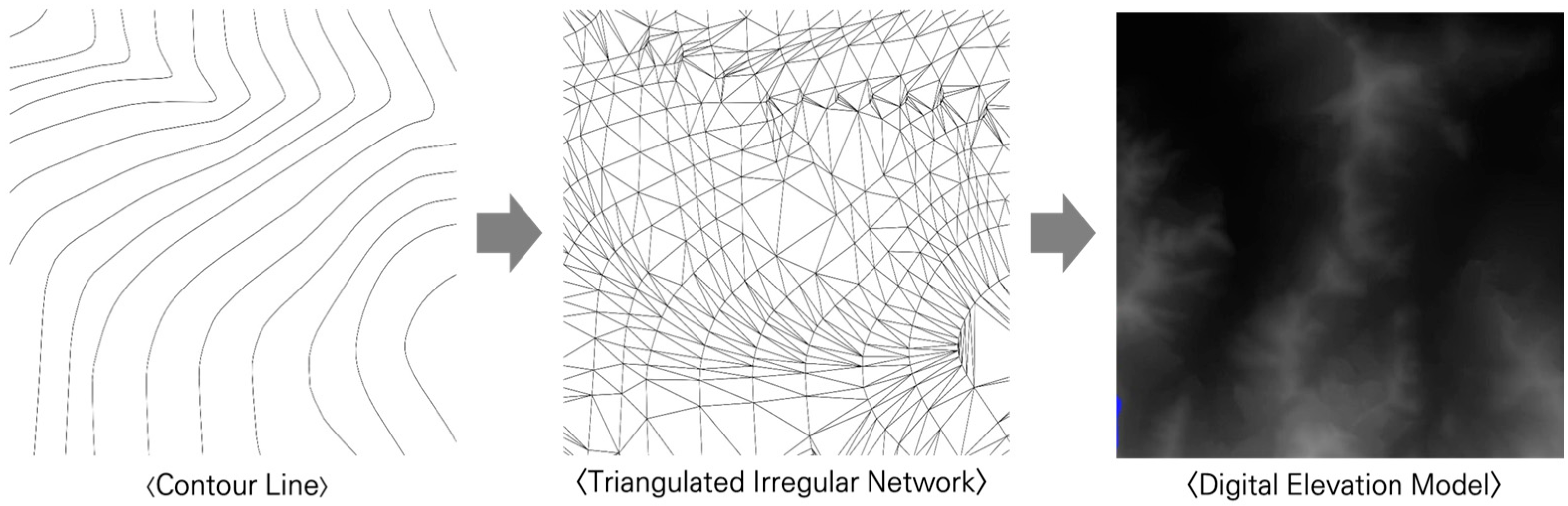 Remotesensing 17 03964 g004 Remotesensing 17 03964 g004