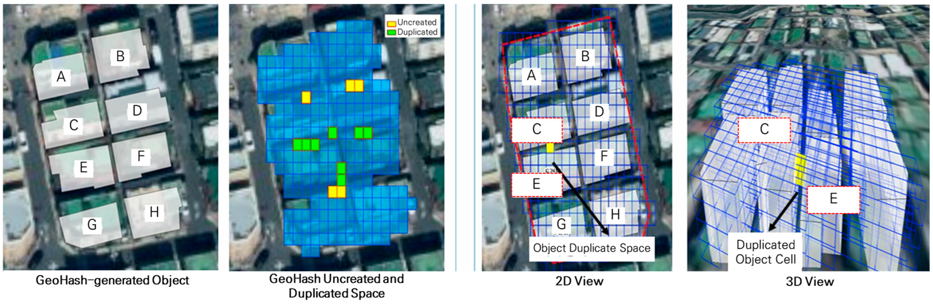 Remotesensing 17 03964 g007 Remotesensing 17 03964 g007