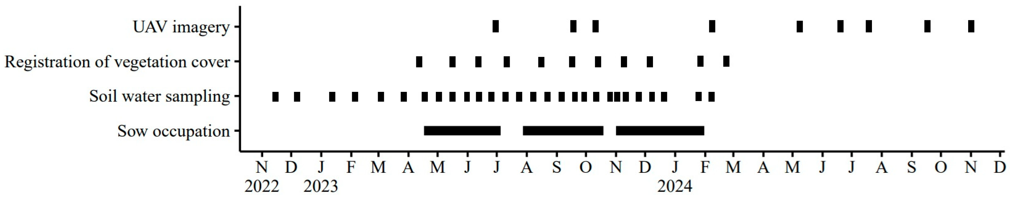 Remotesensing 17 03965 g002 Remotesensing 17 03965 g002