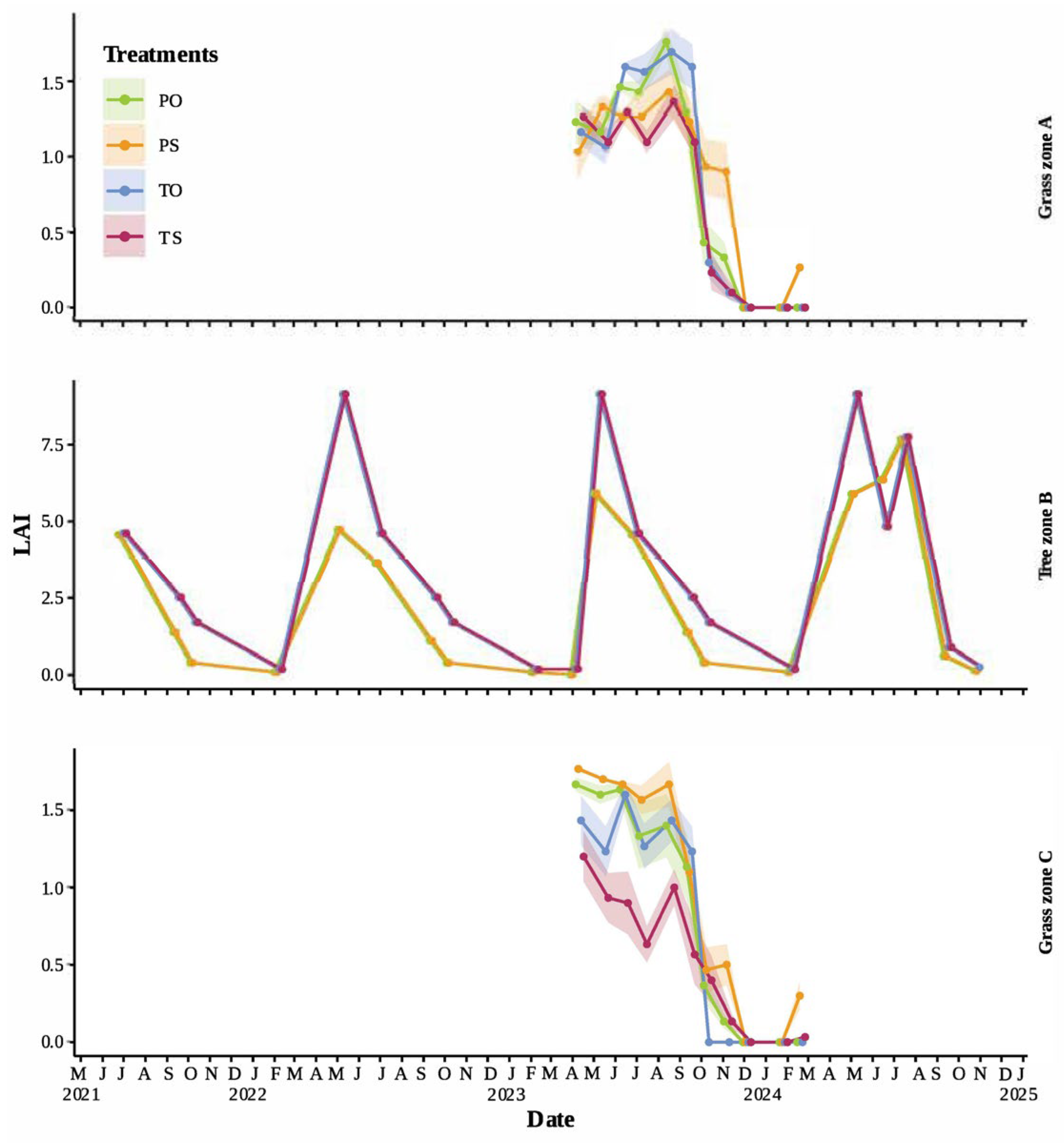Remotesensing 17 03965 g005 Remotesensing 17 03965 g005